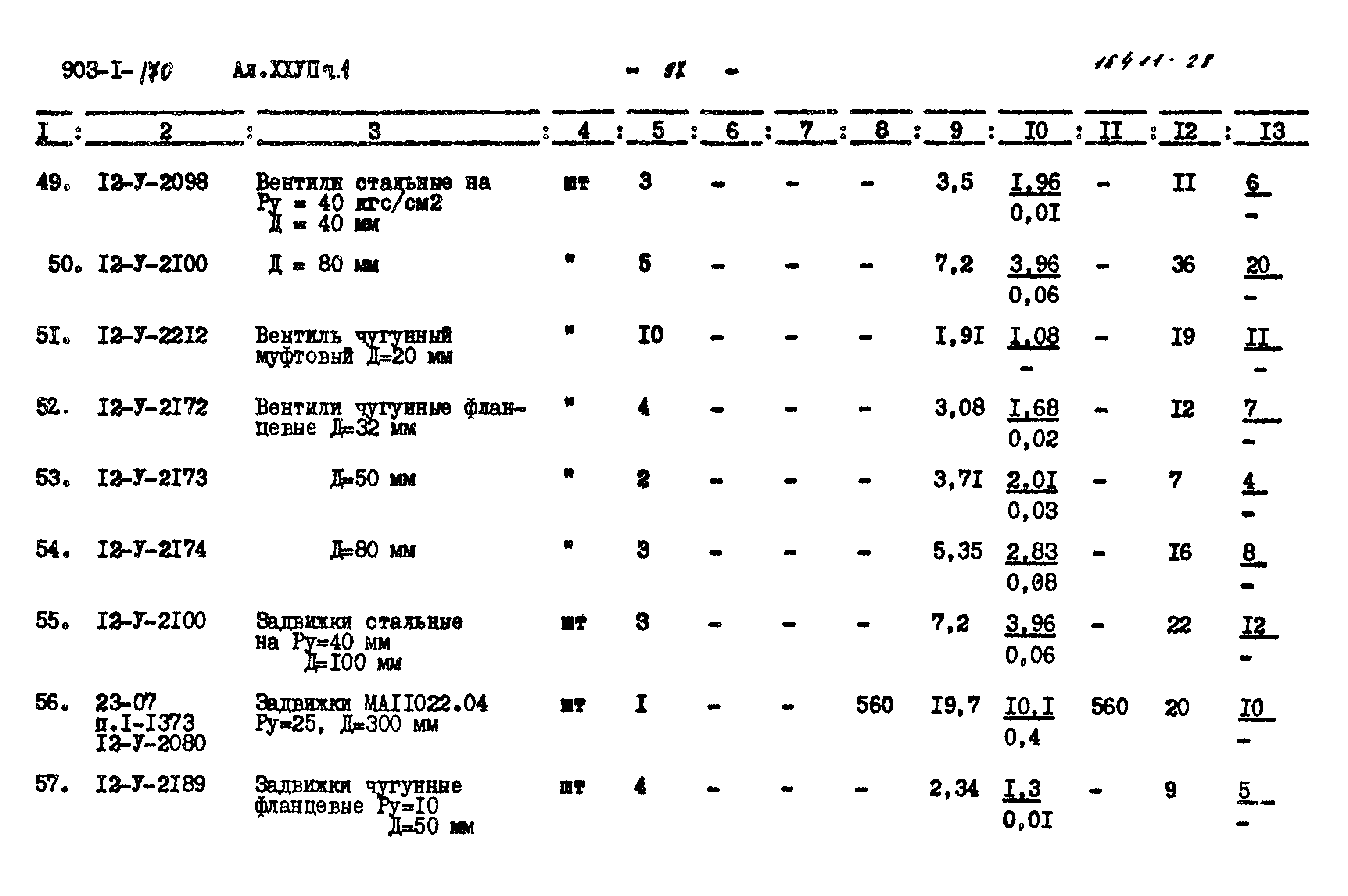 Типовой проект 903-1-170