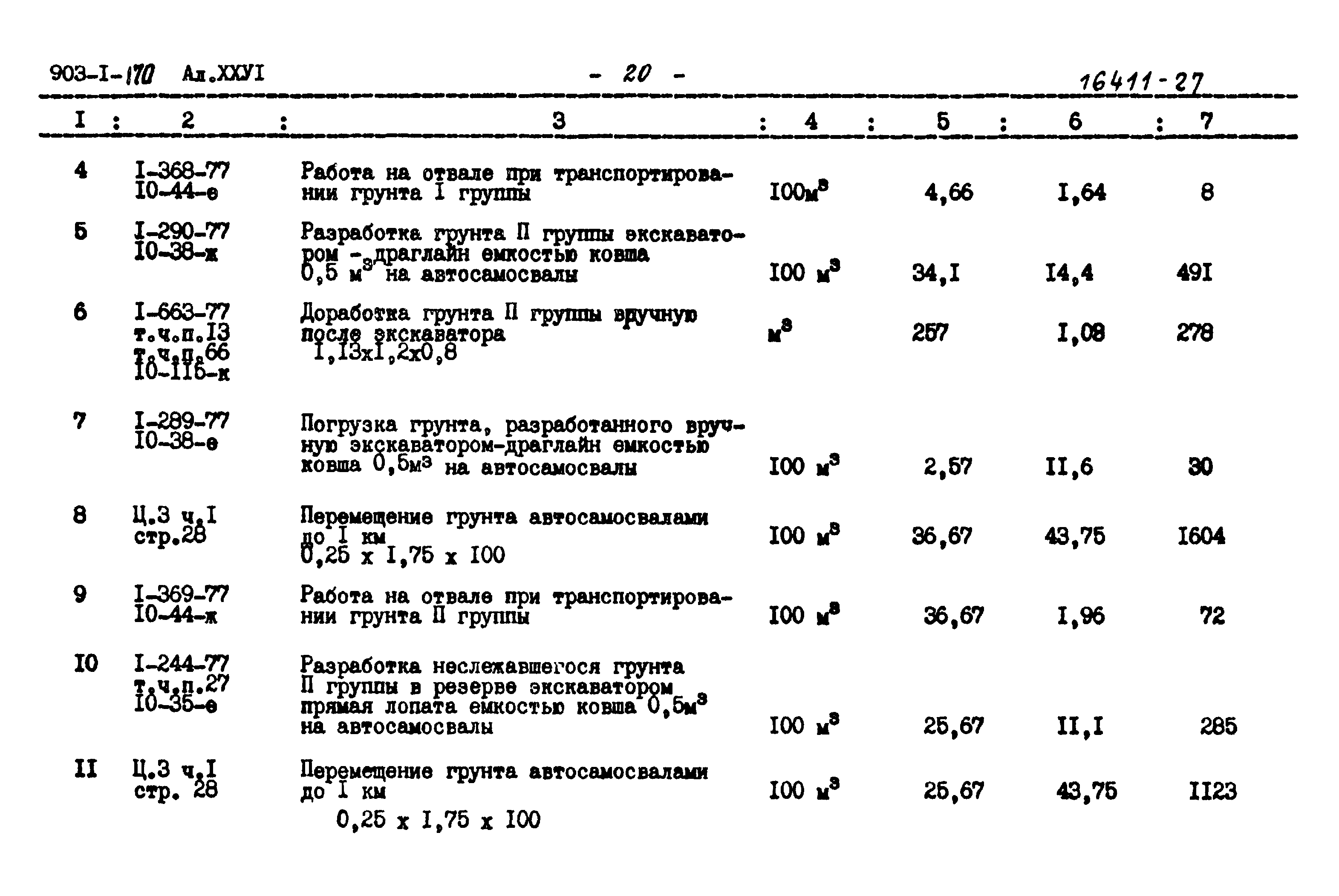 енир транспортировка грунта автосамосвалами