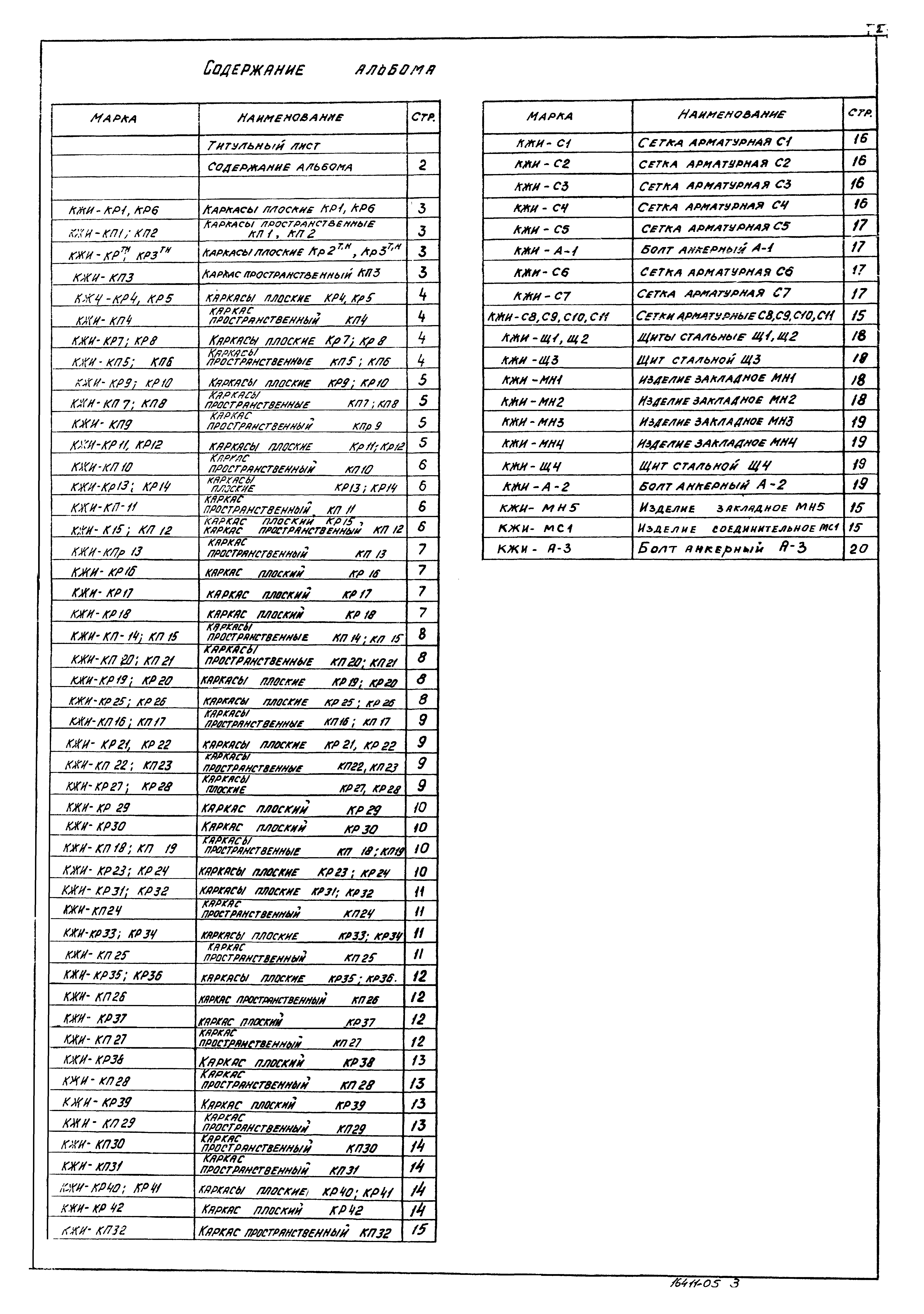 Типовой проект 903-1-170