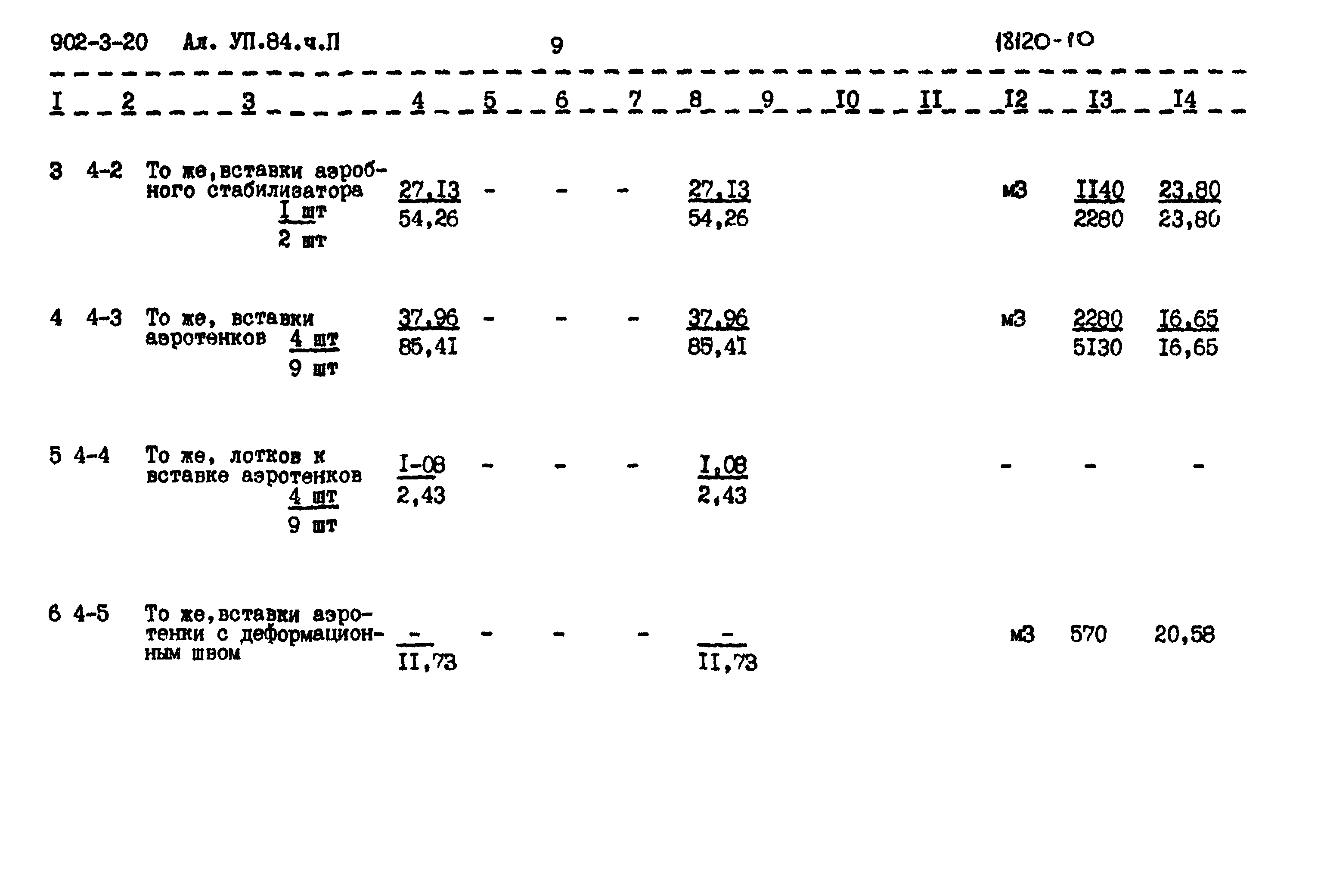 Типовой проект 902-3-20
