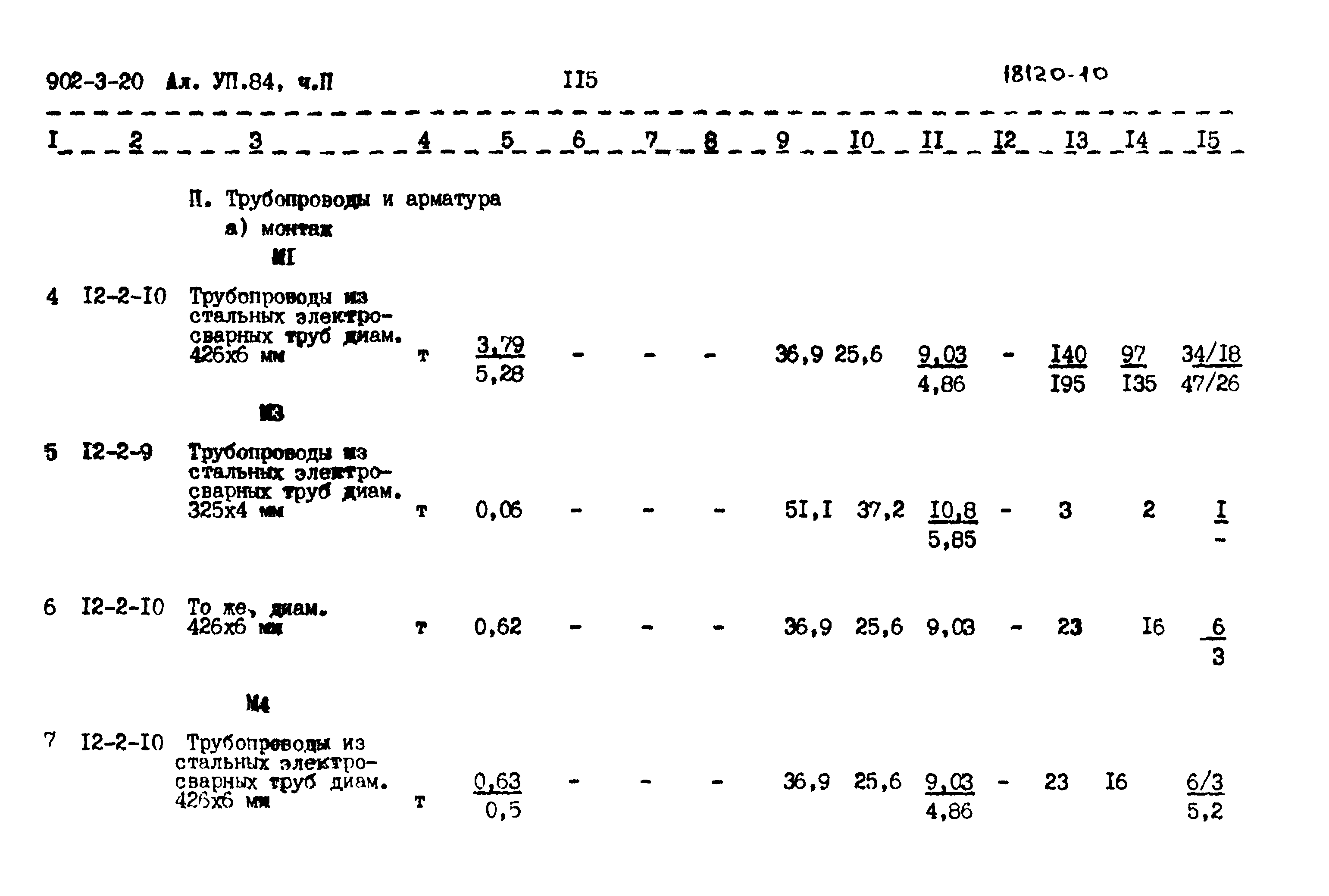 Типовой проект 902-3-20