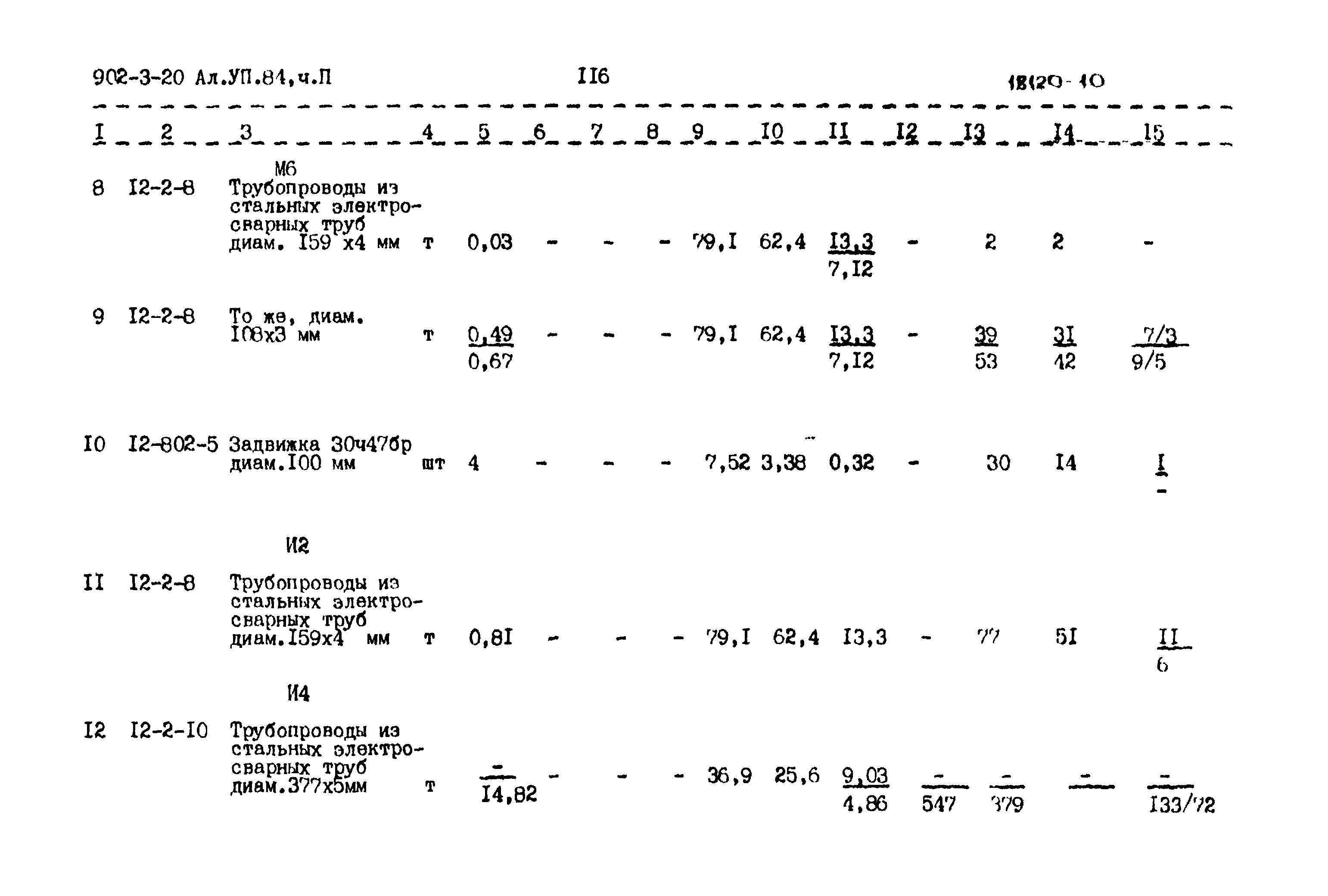 Типовой проект 902-3-20