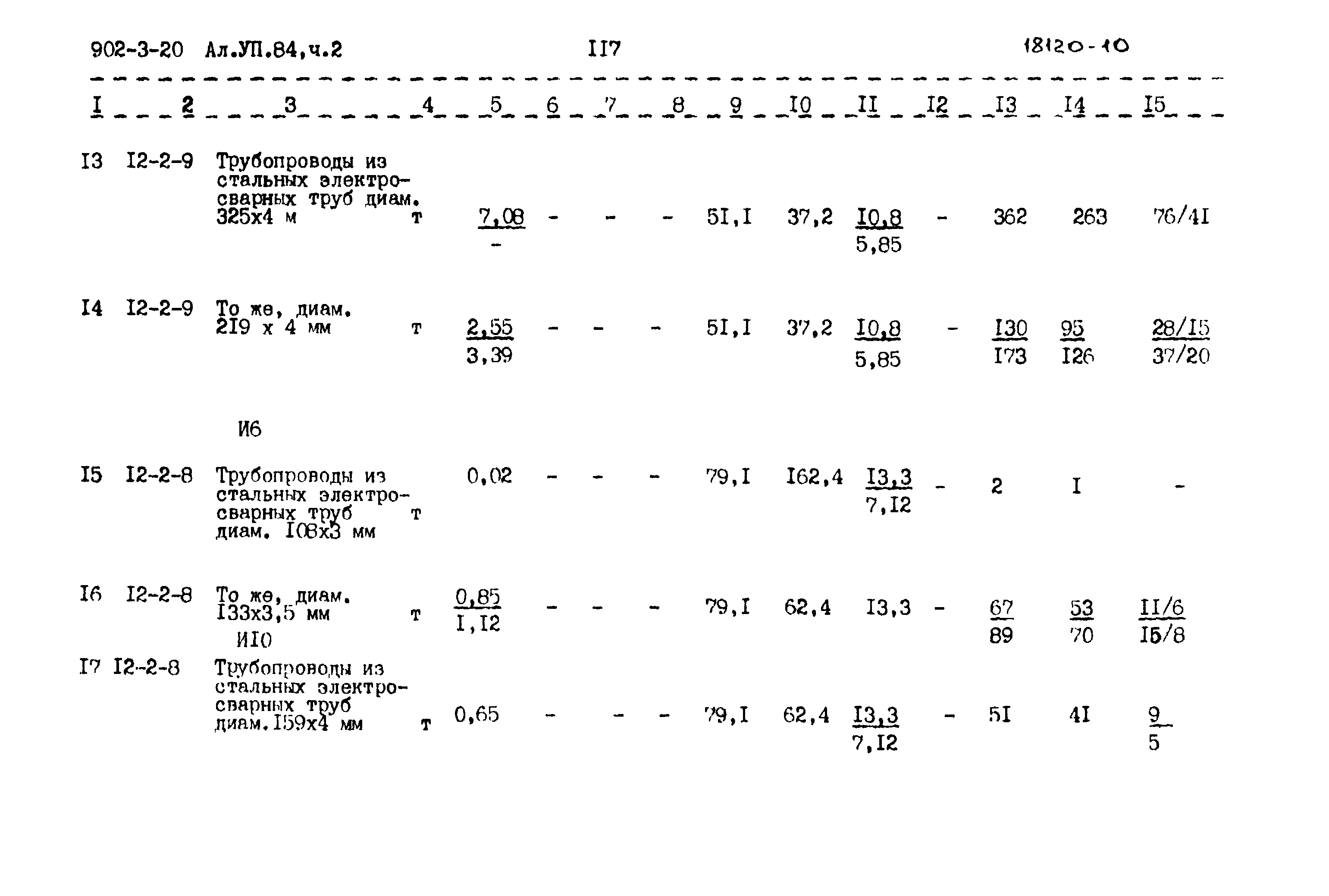 Типовой проект 902-3-20