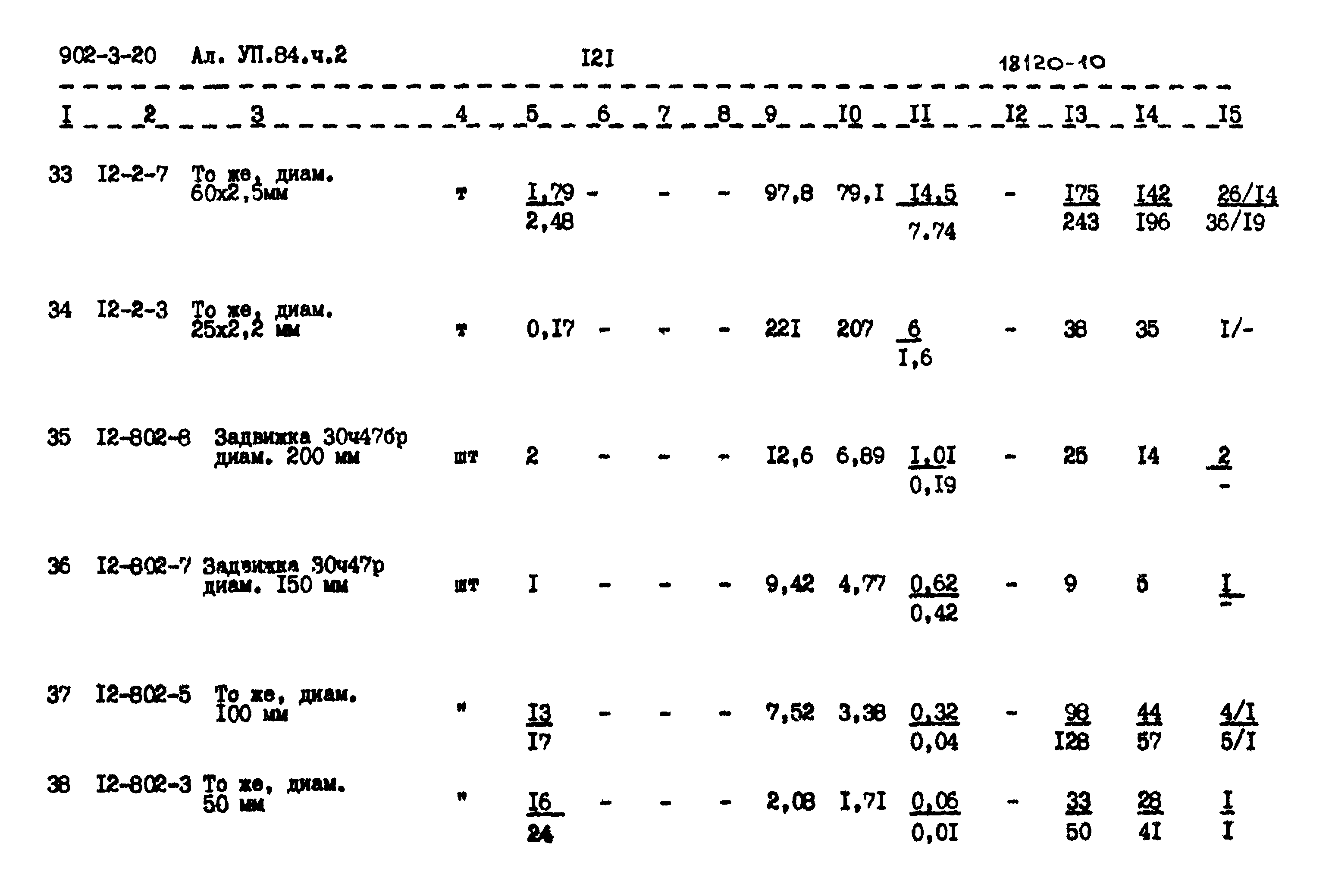Типовой проект 902-3-20