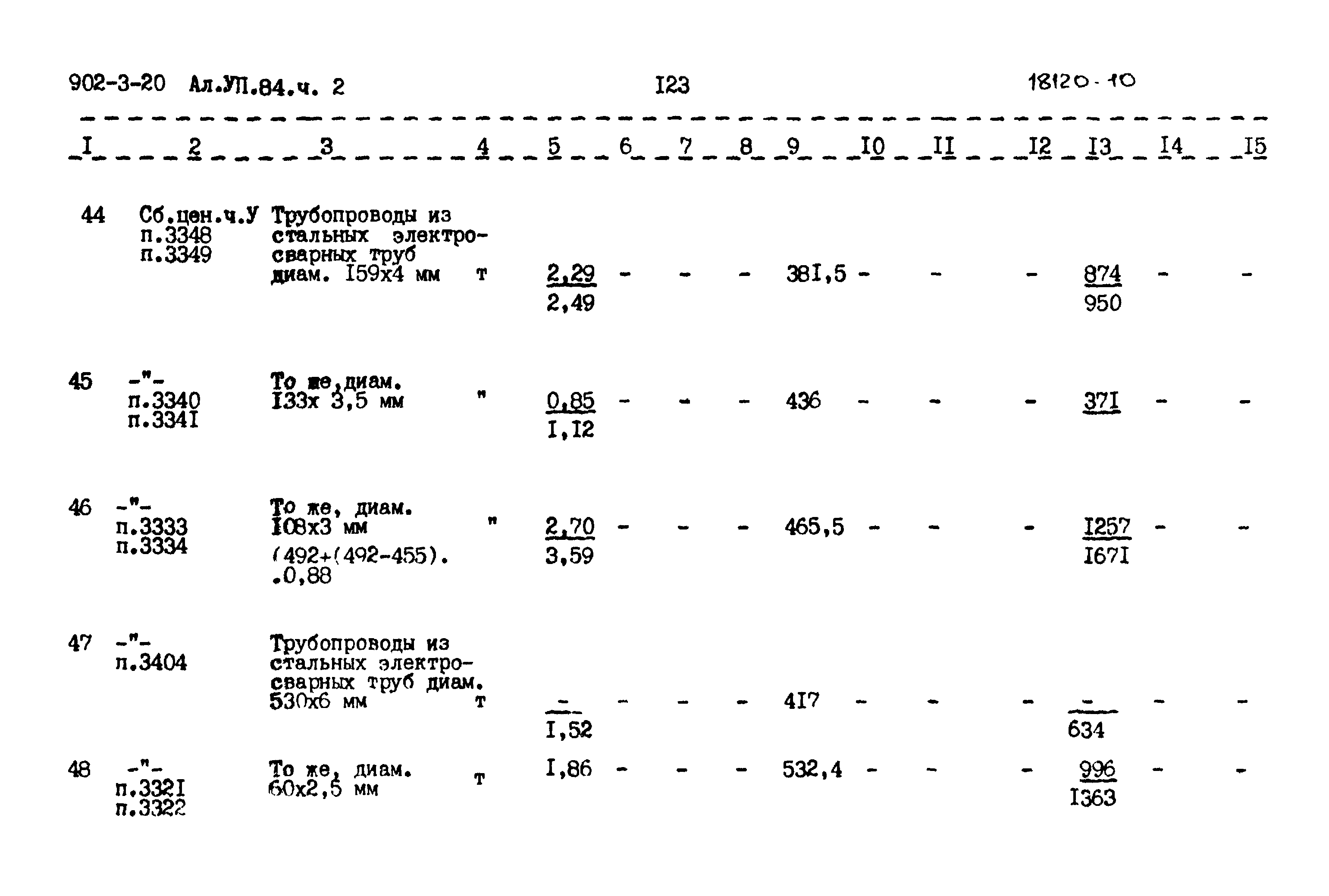 Типовой проект 902-3-20