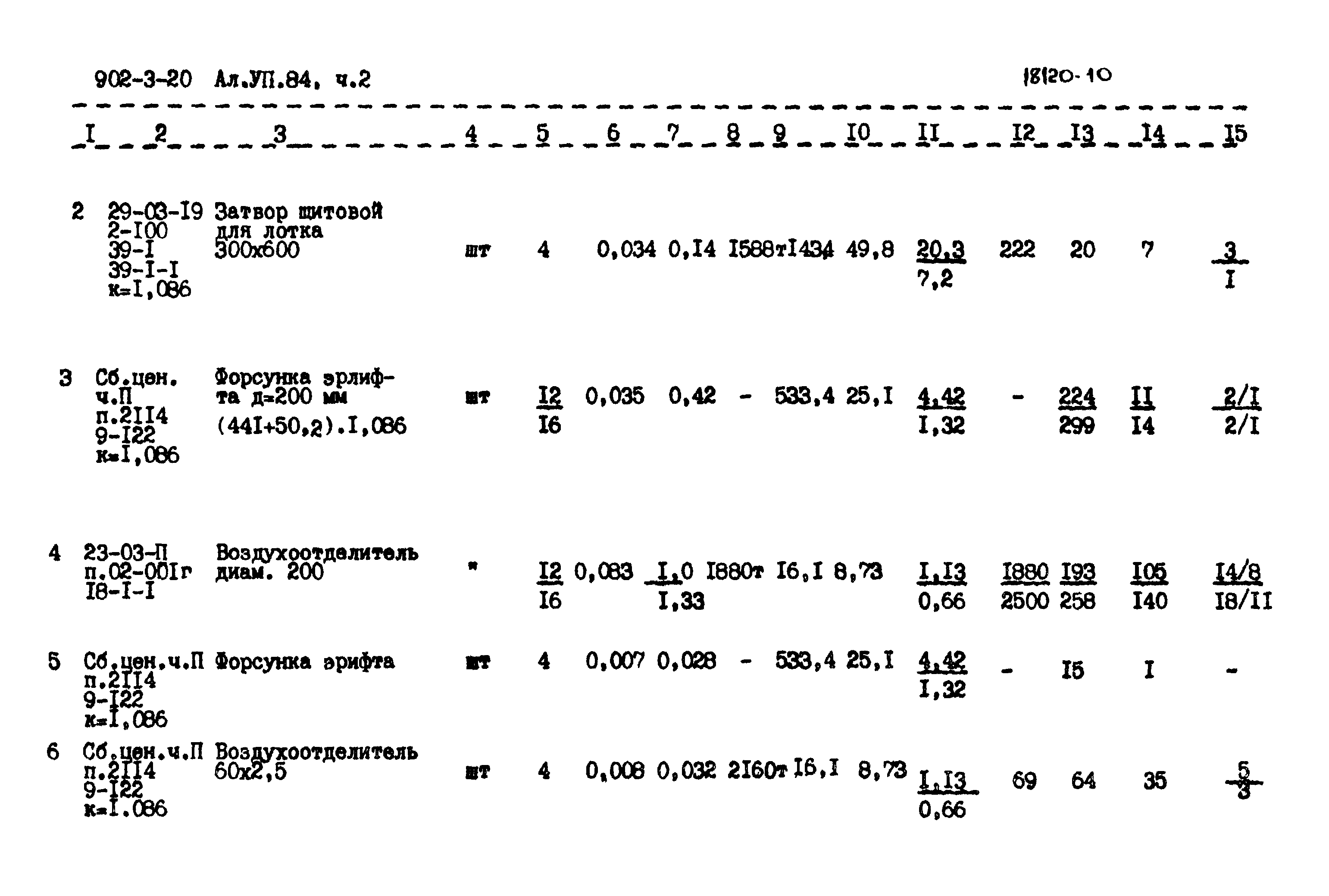 Типовой проект 902-3-20