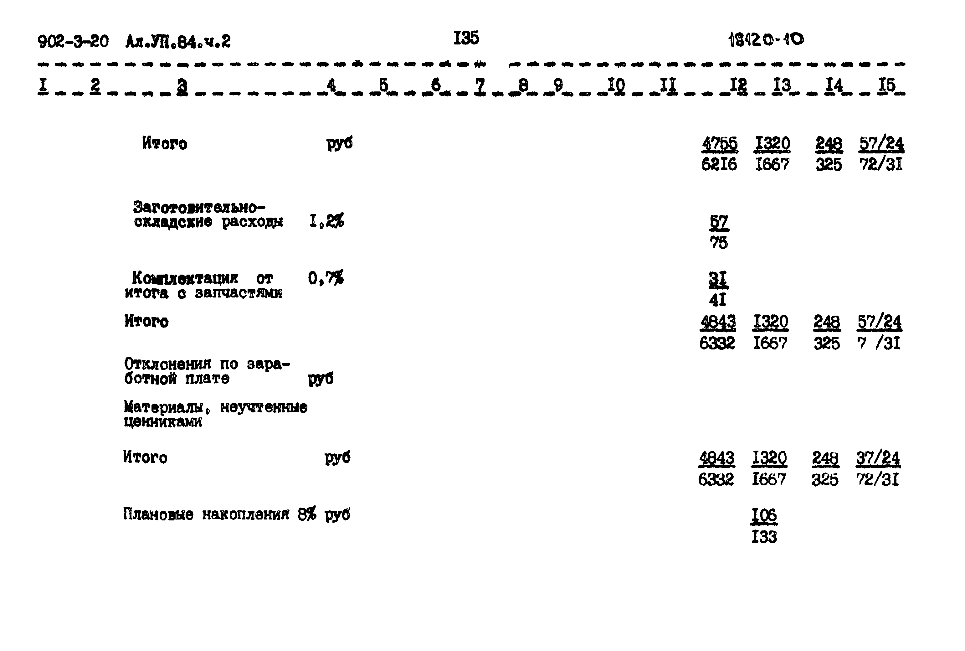 Типовой проект 902-3-20