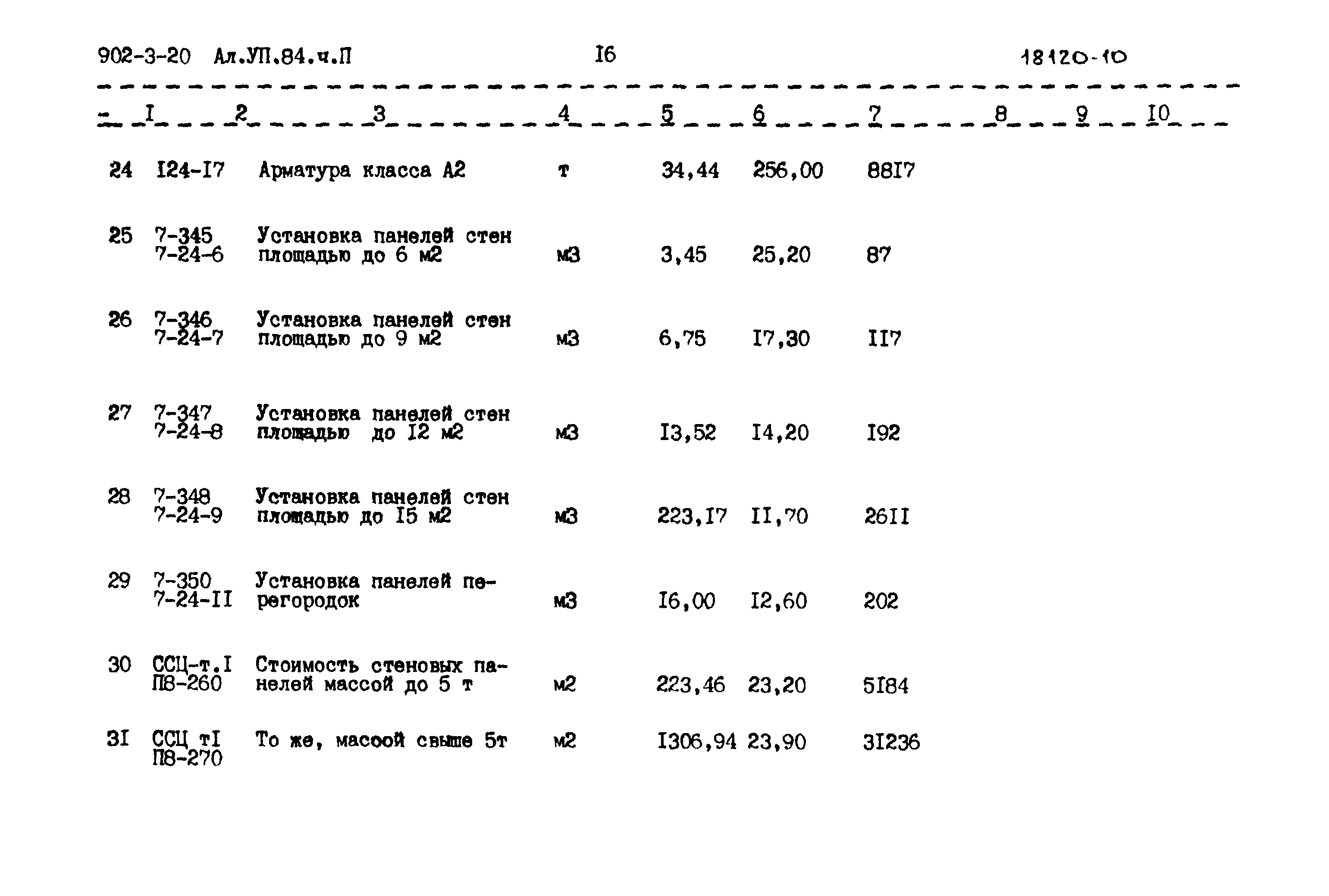 Типовой проект 902-3-20