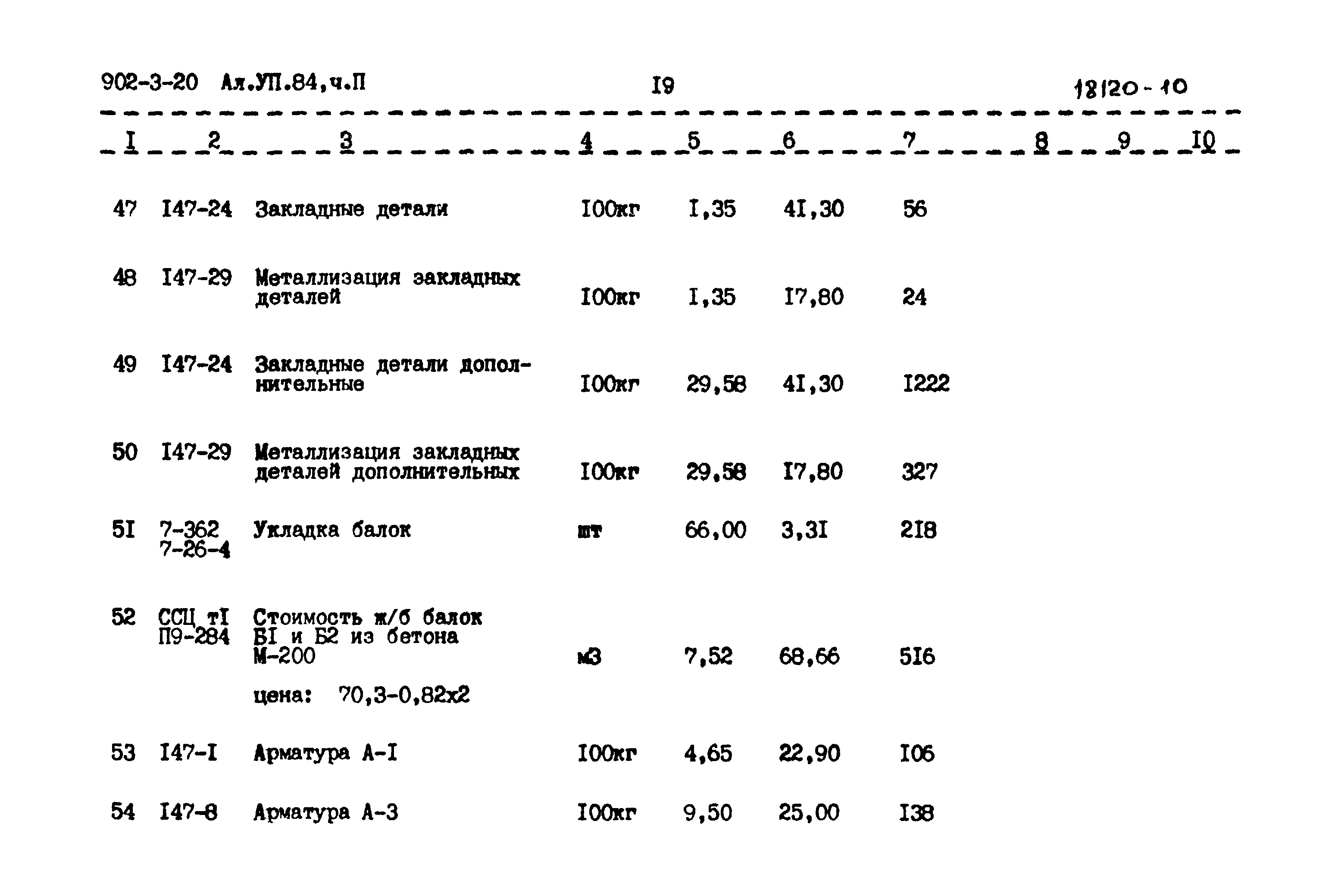 Типовой проект 902-3-20