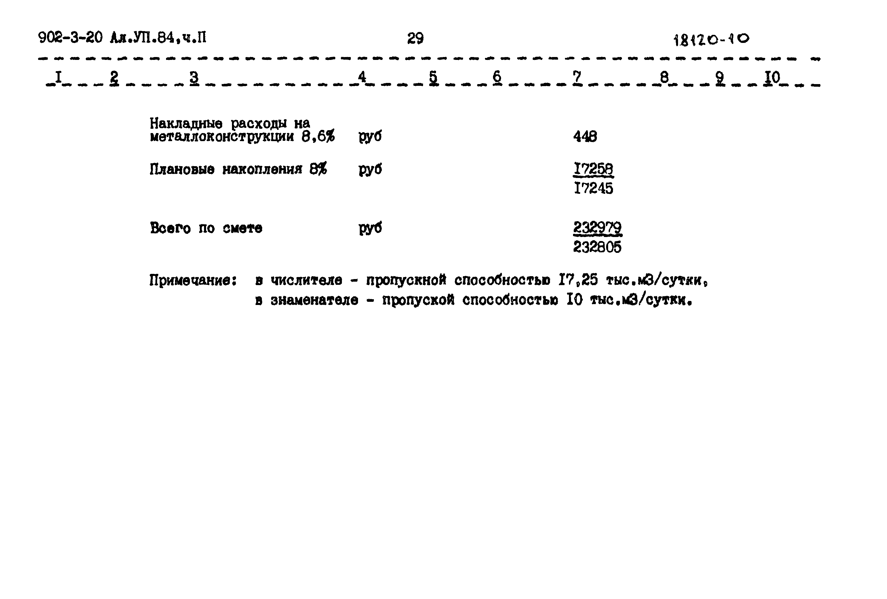 Типовой проект 902-3-20