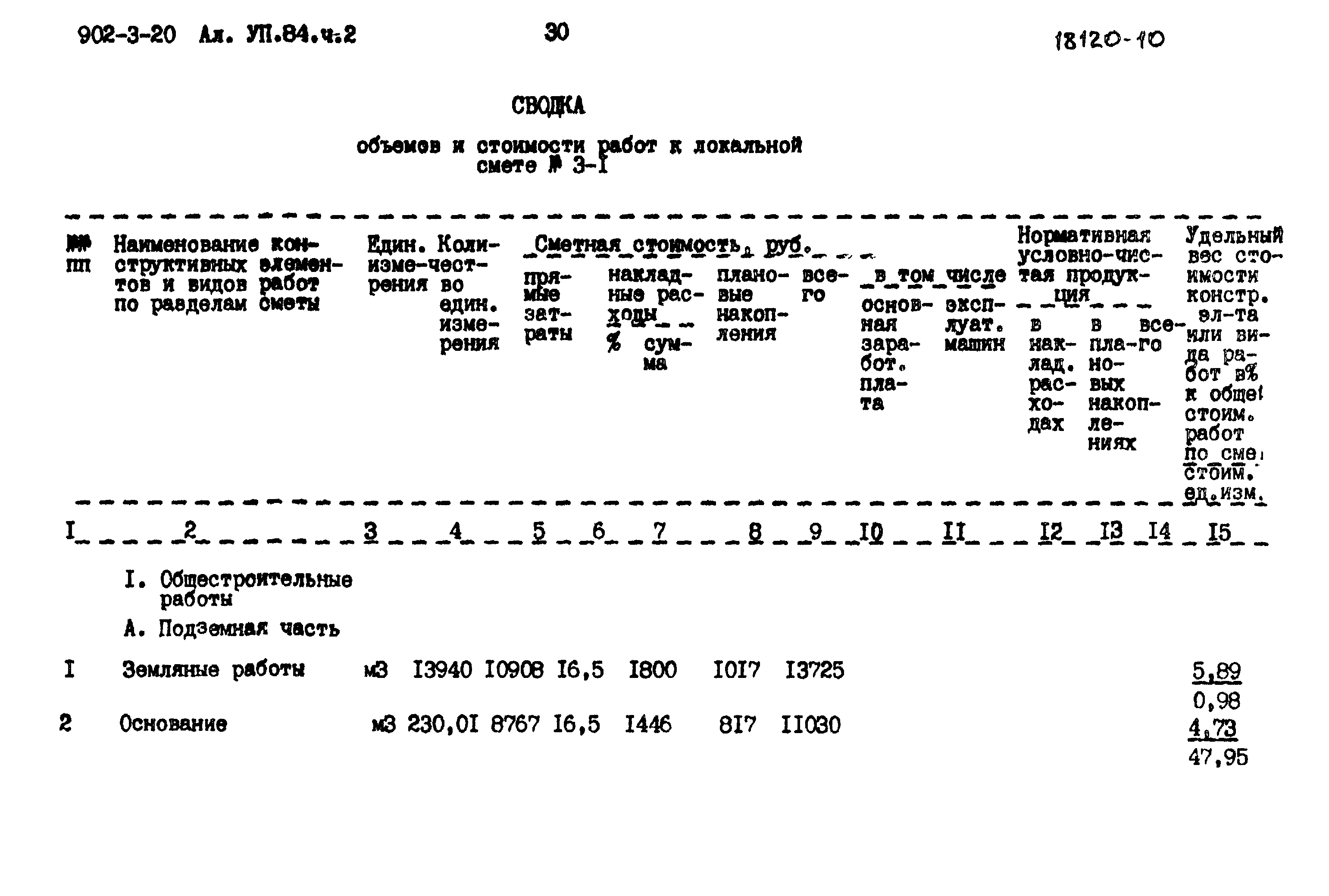 Типовой проект 902-3-20