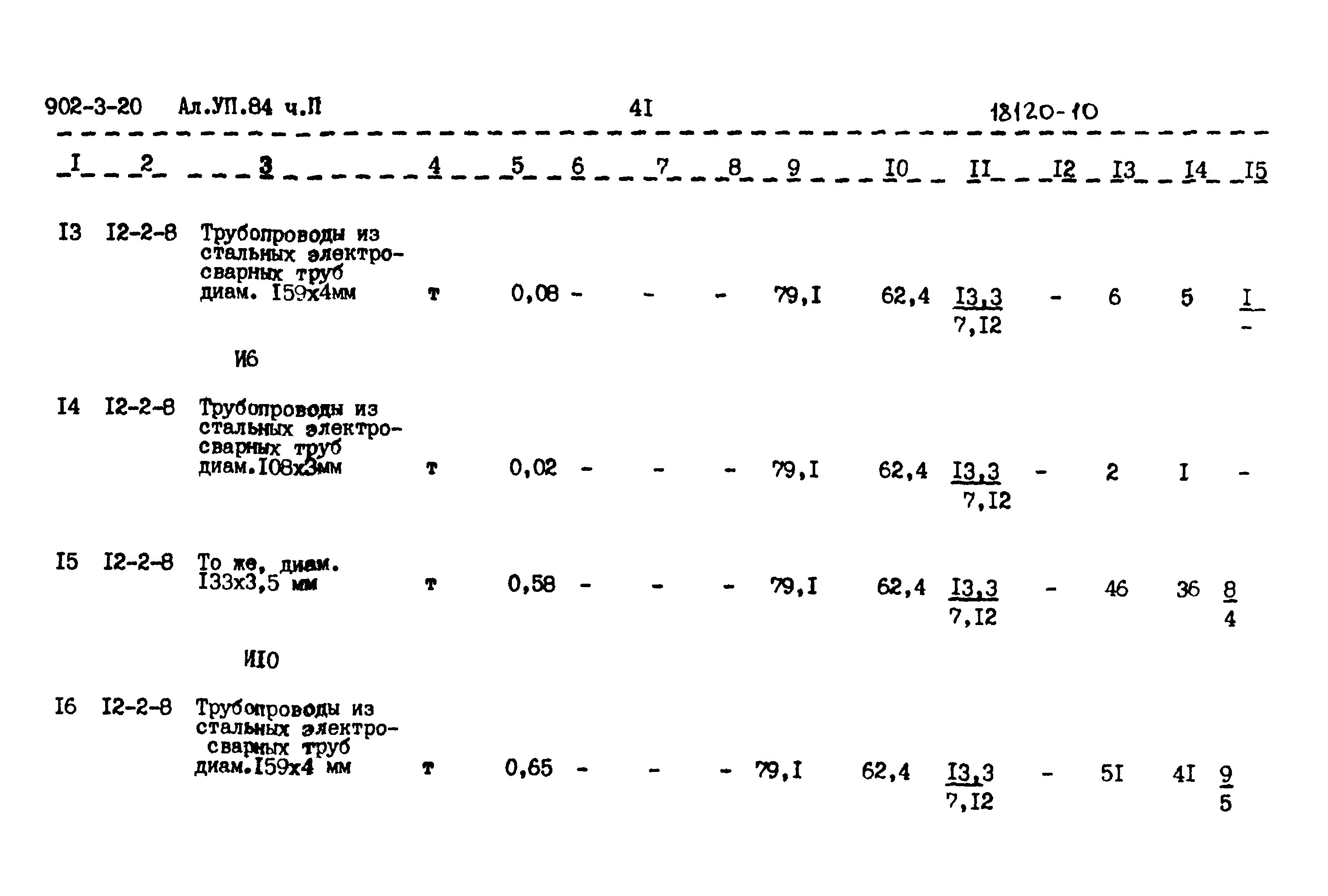 Типовой проект 902-3-20