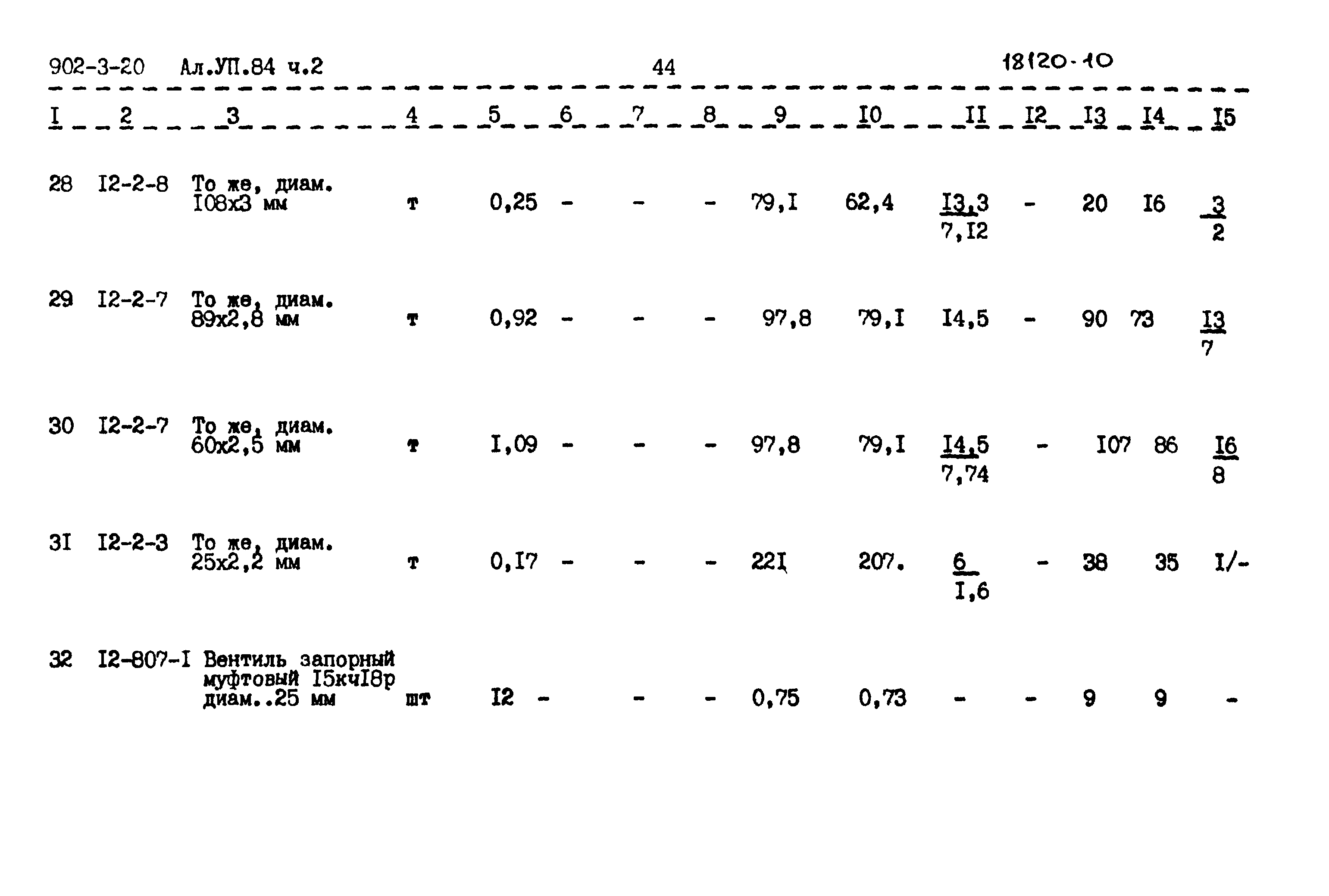 Типовой проект 902-3-20