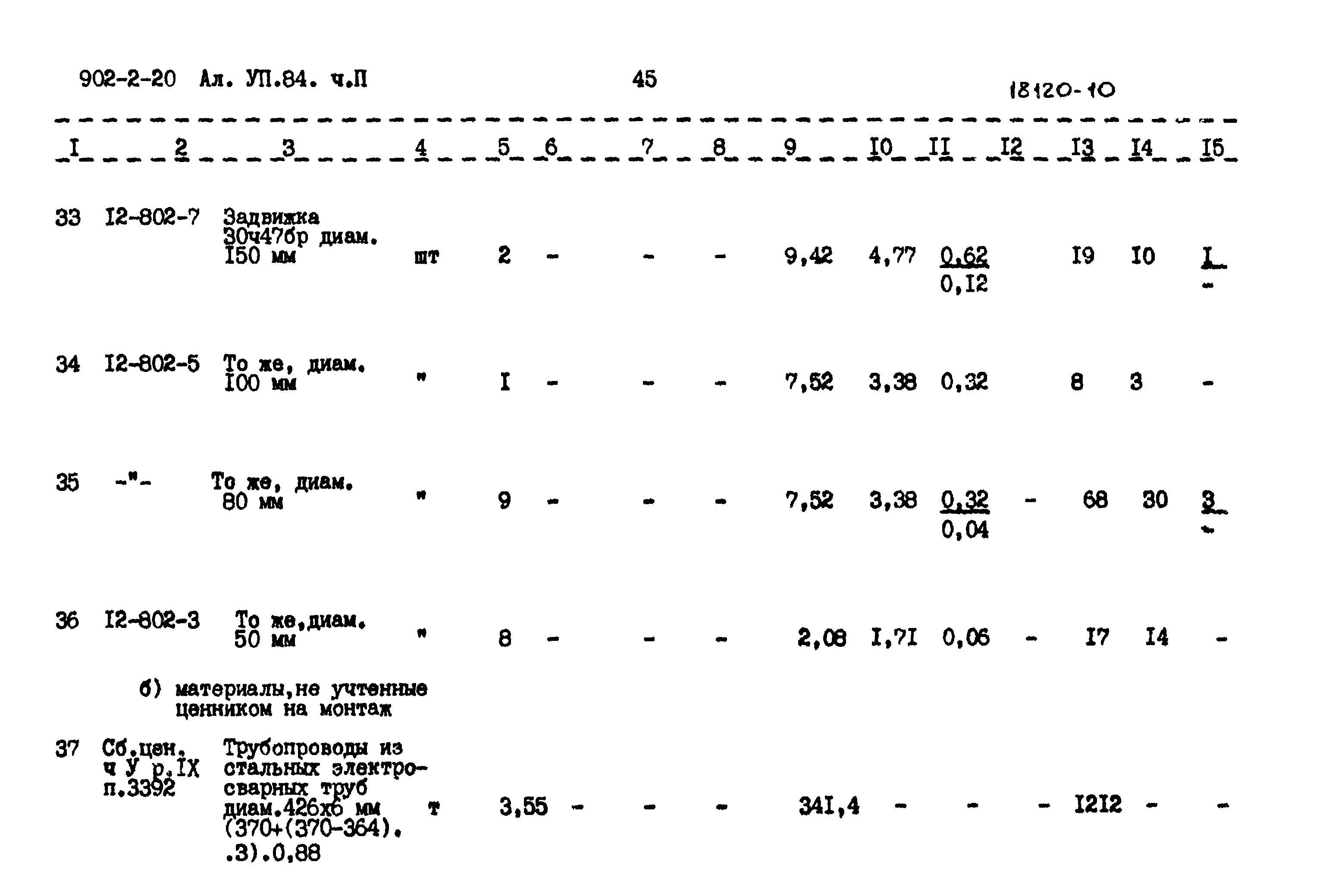 Типовой проект 902-3-20