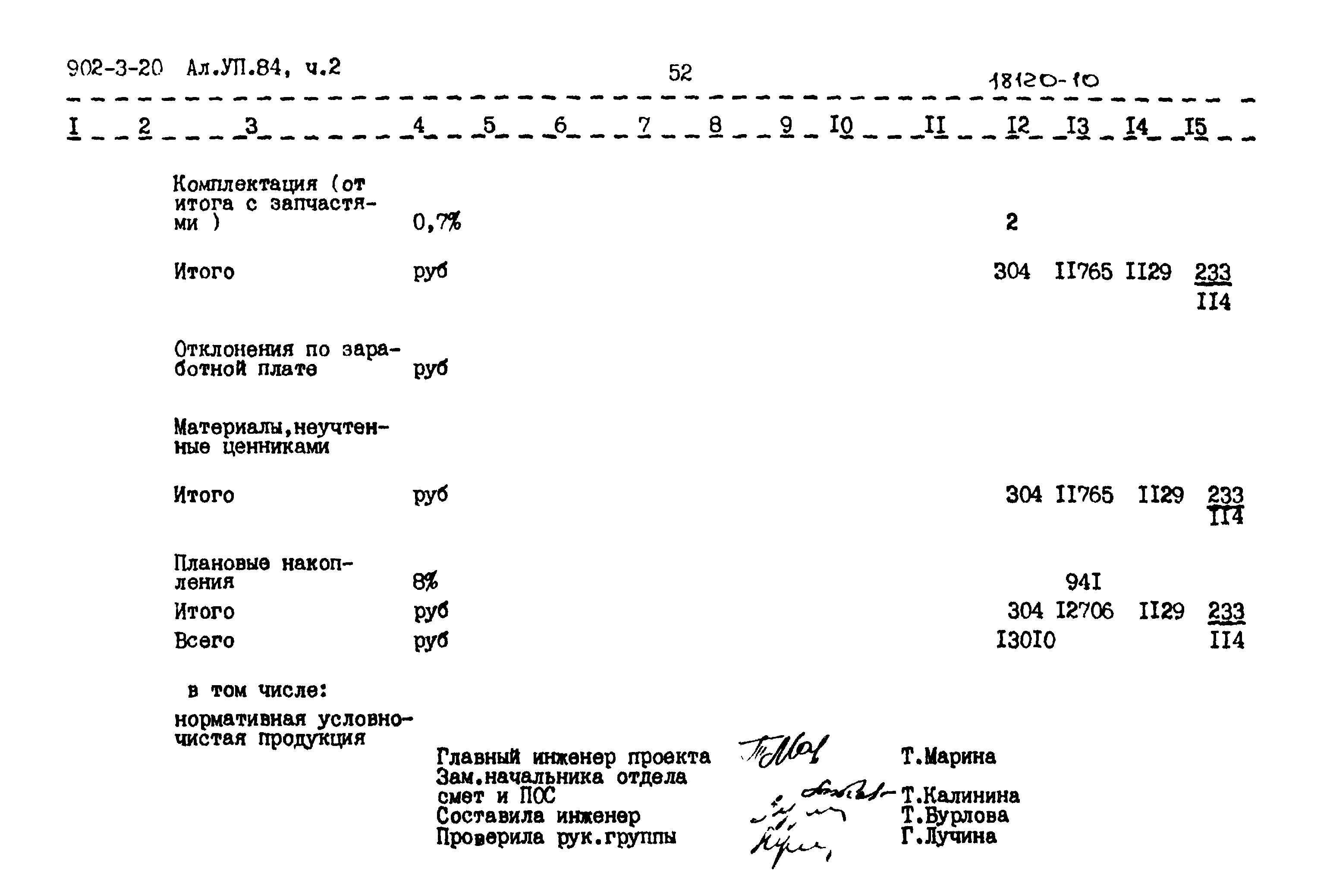 Типовой проект 902-3-20