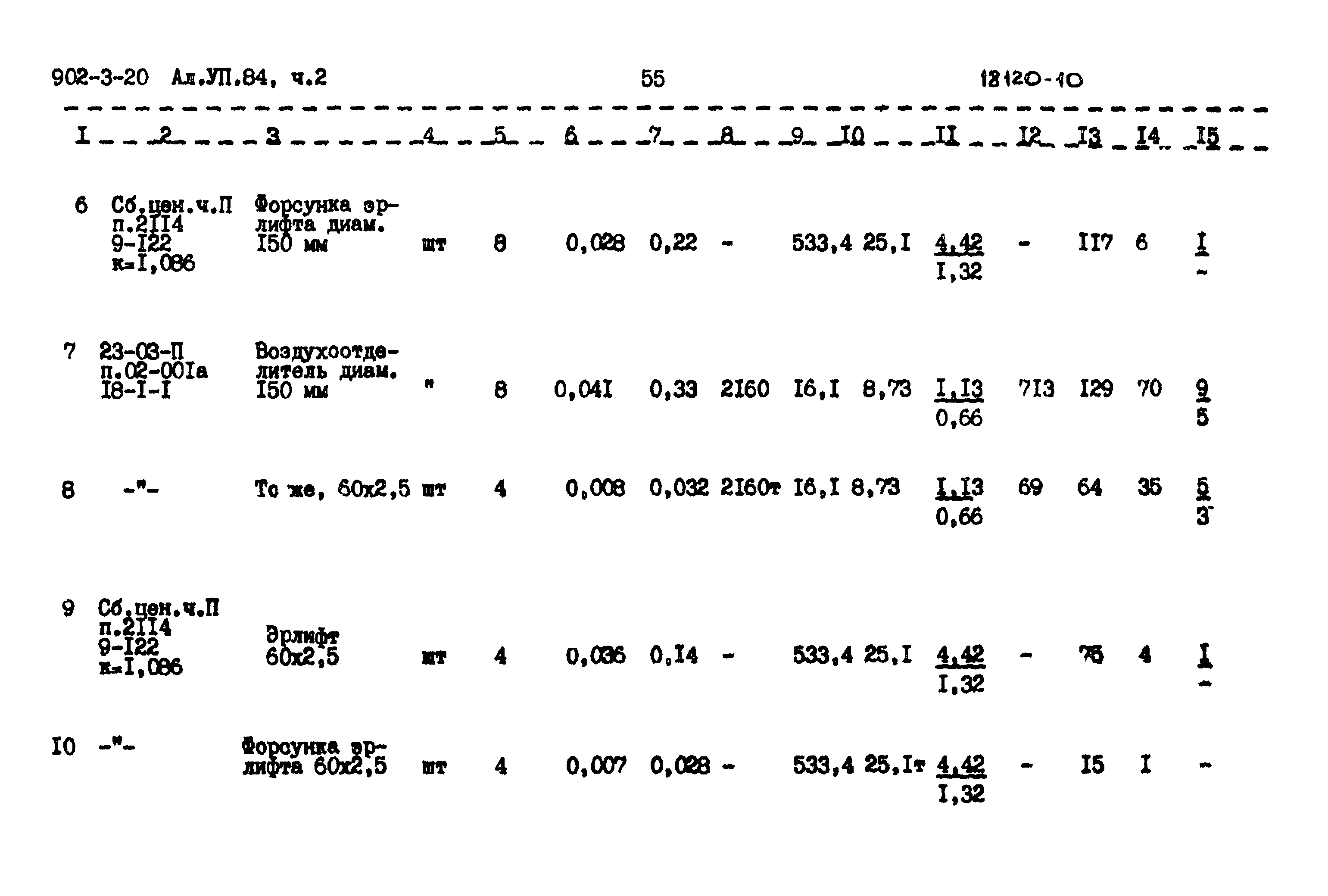 Типовой проект 902-3-20