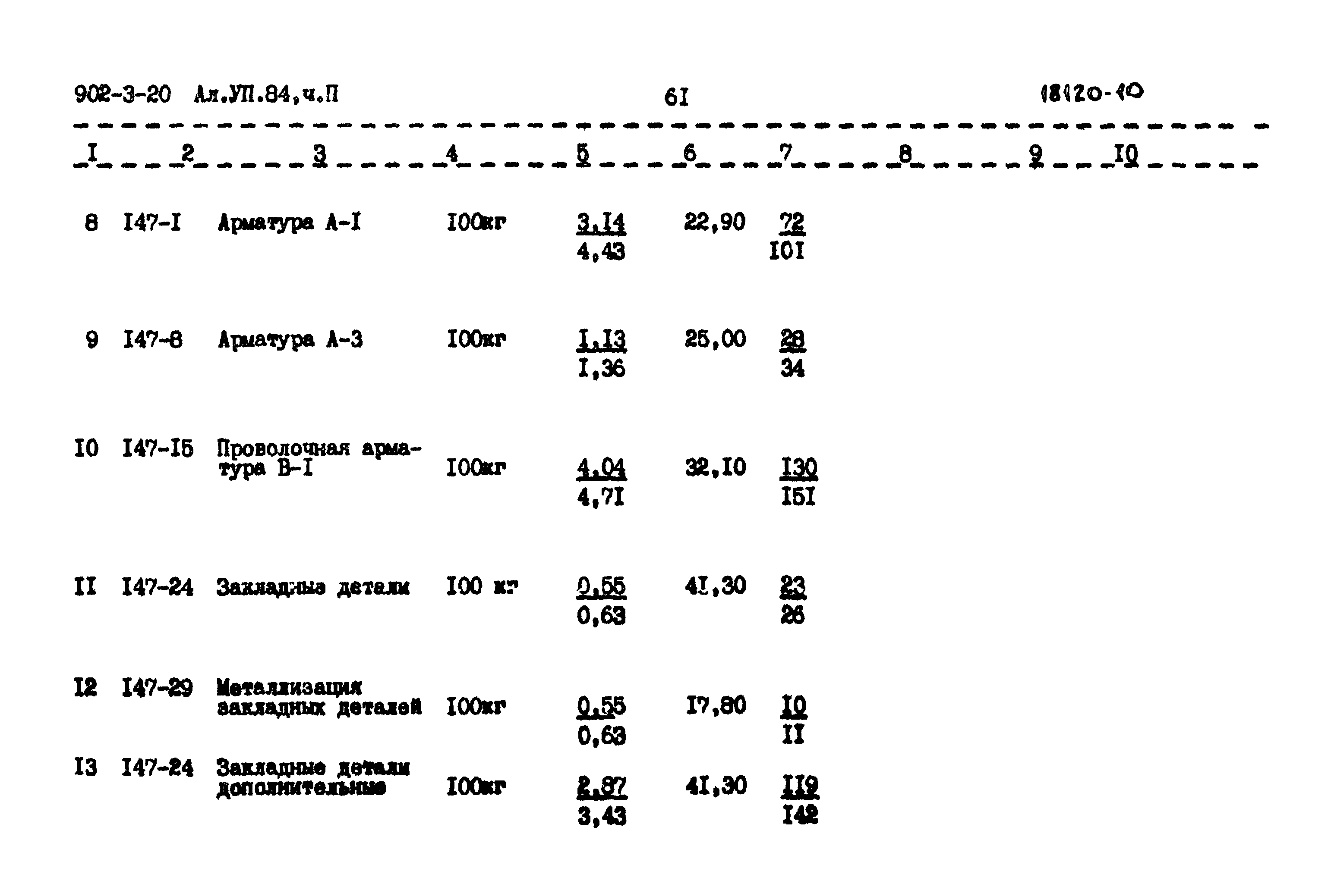 Типовой проект 902-3-20