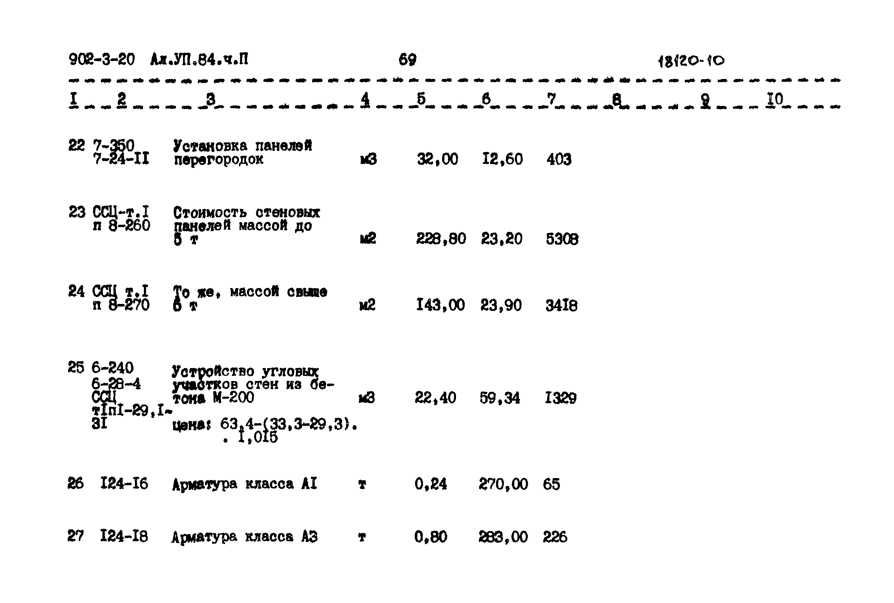 Типовой проект 902-3-20