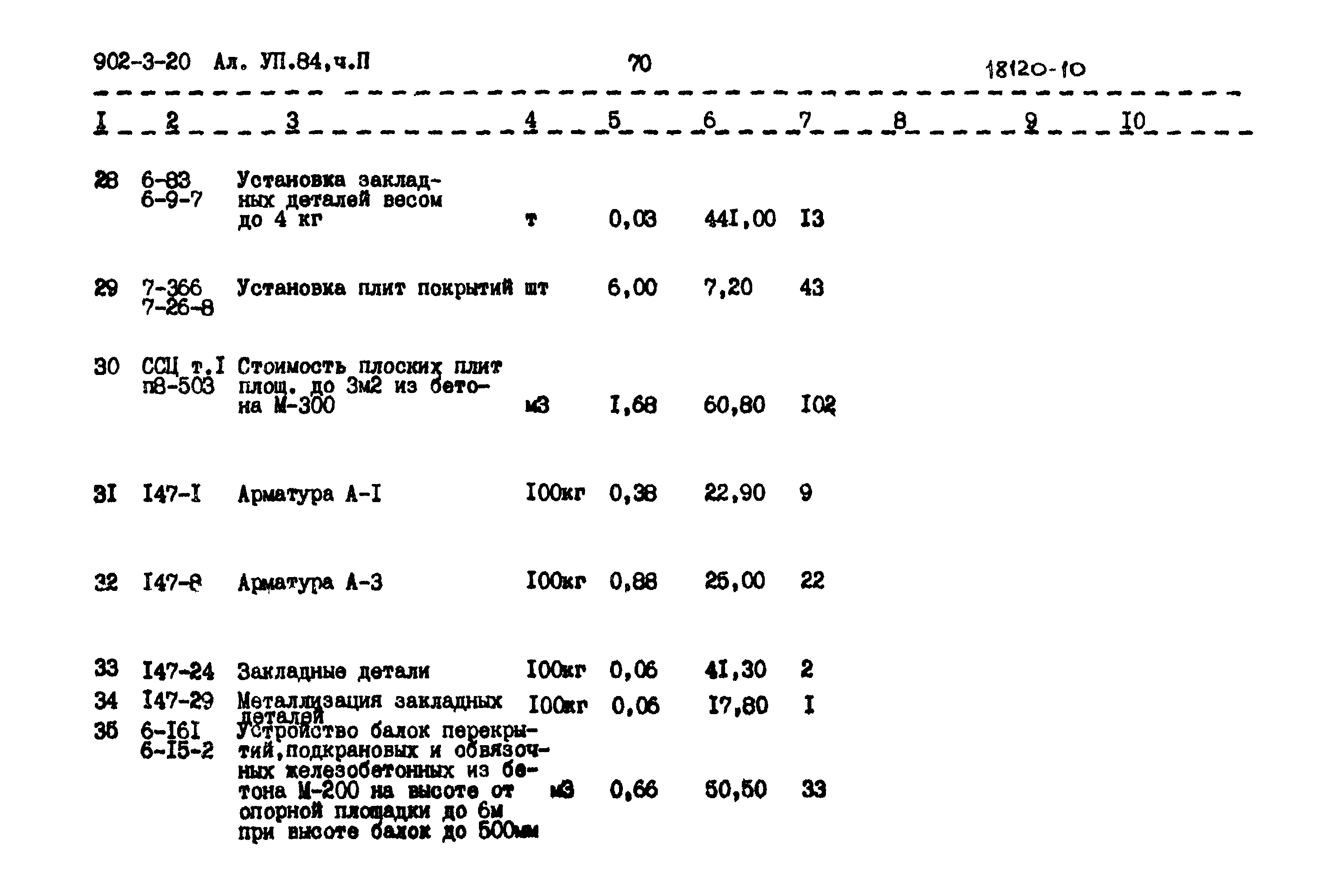 Типовой проект 902-3-20