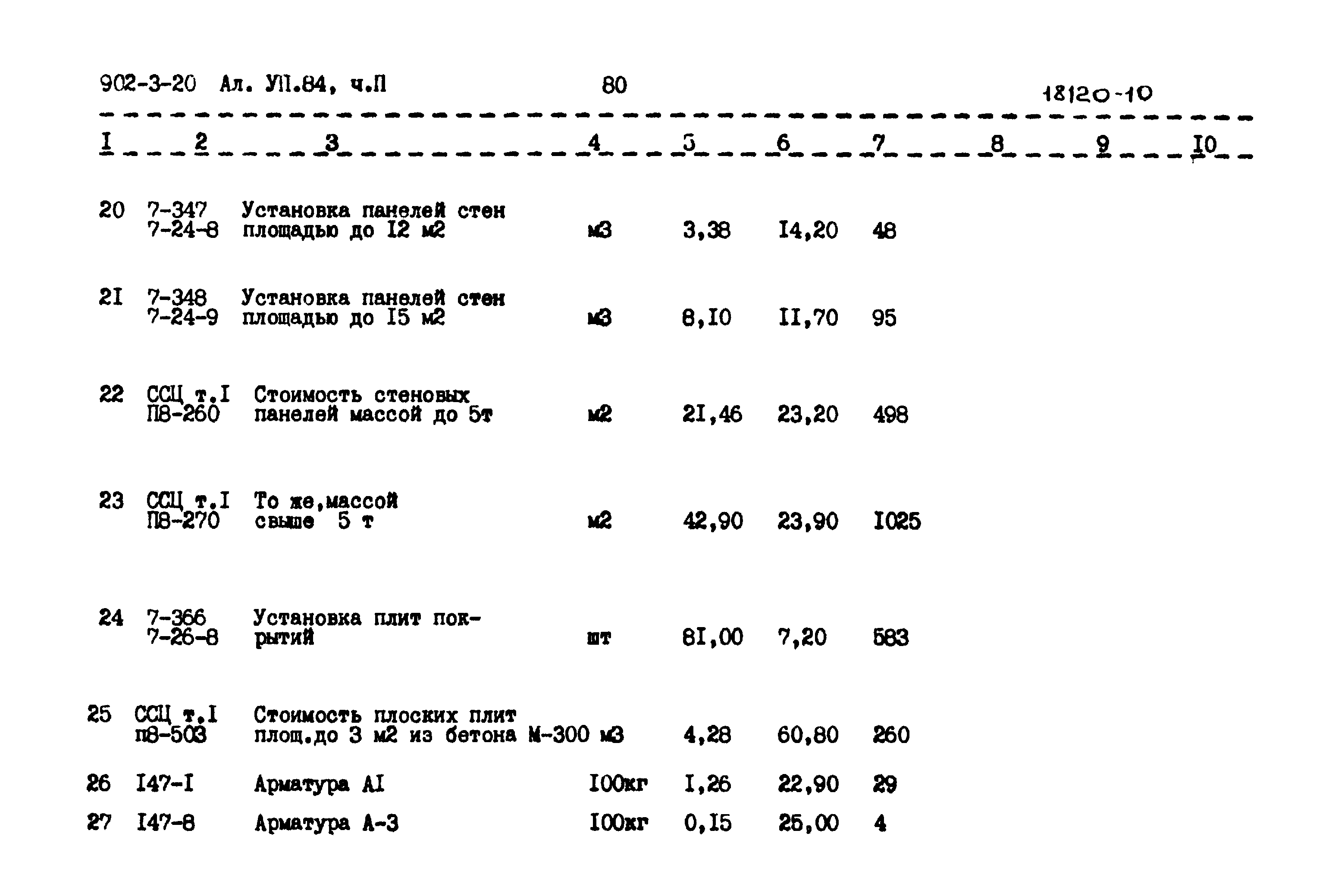 Типовой проект 902-3-20