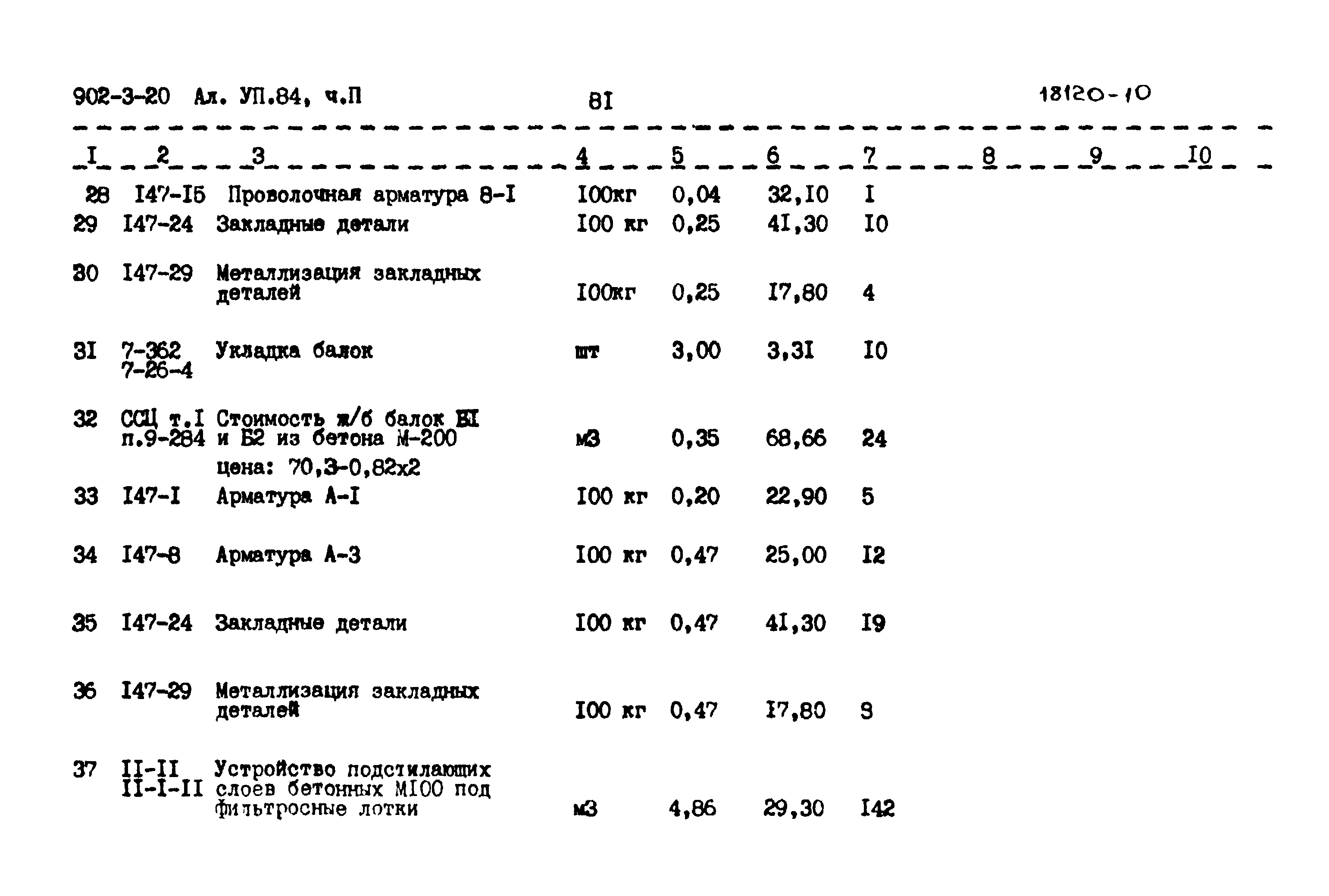 Типовой проект 902-3-20