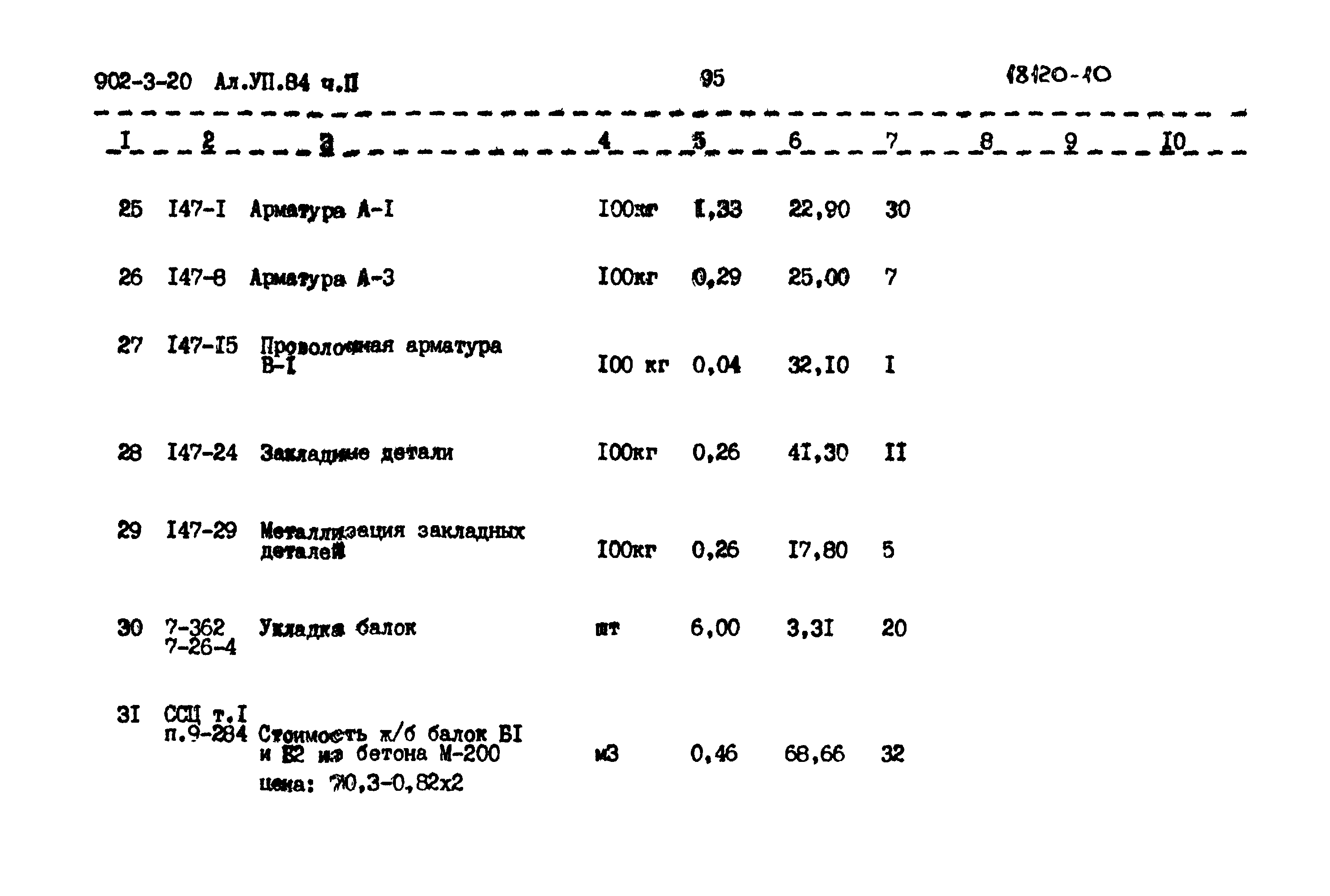 Типовой проект 902-3-20