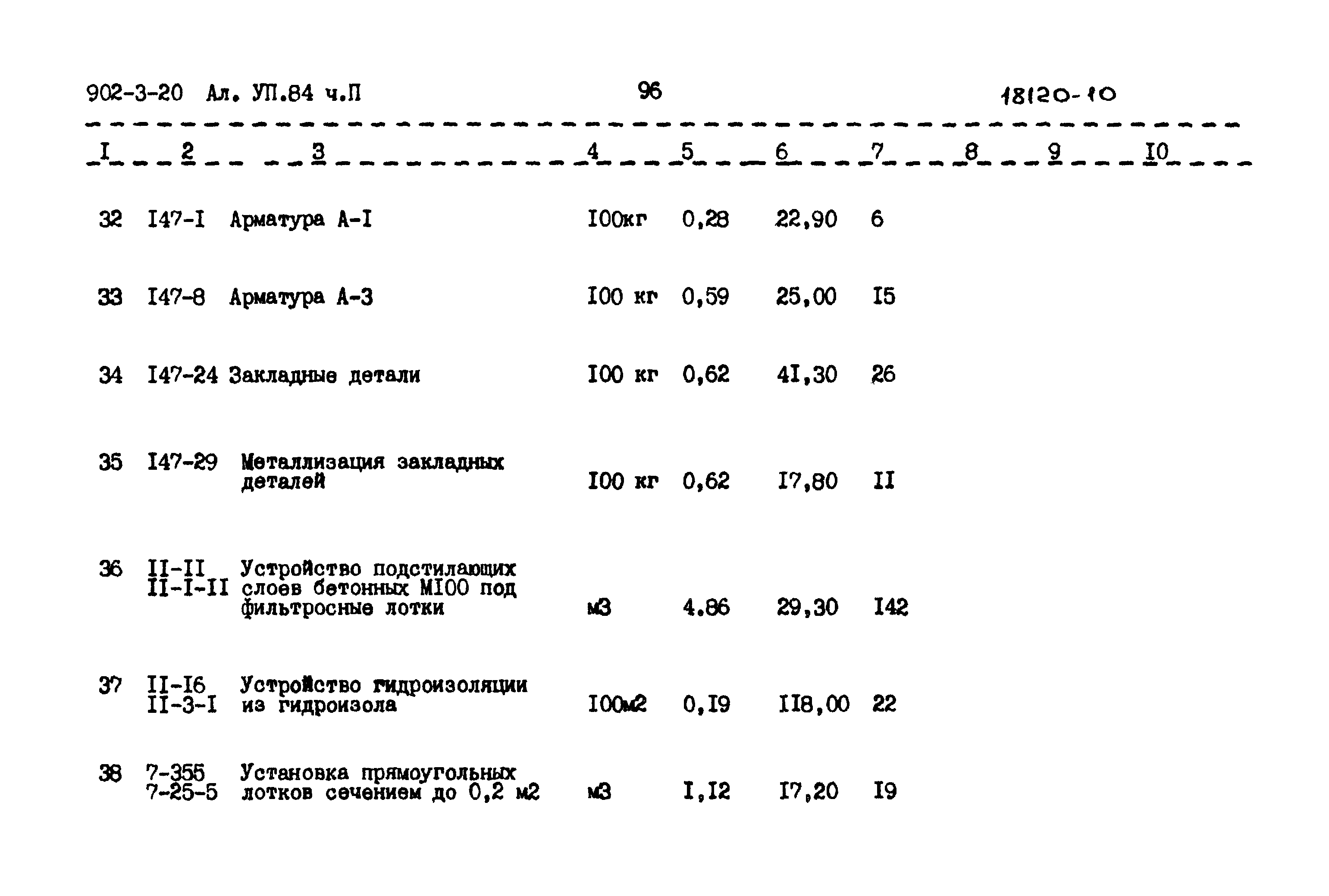 Типовой проект 902-3-20