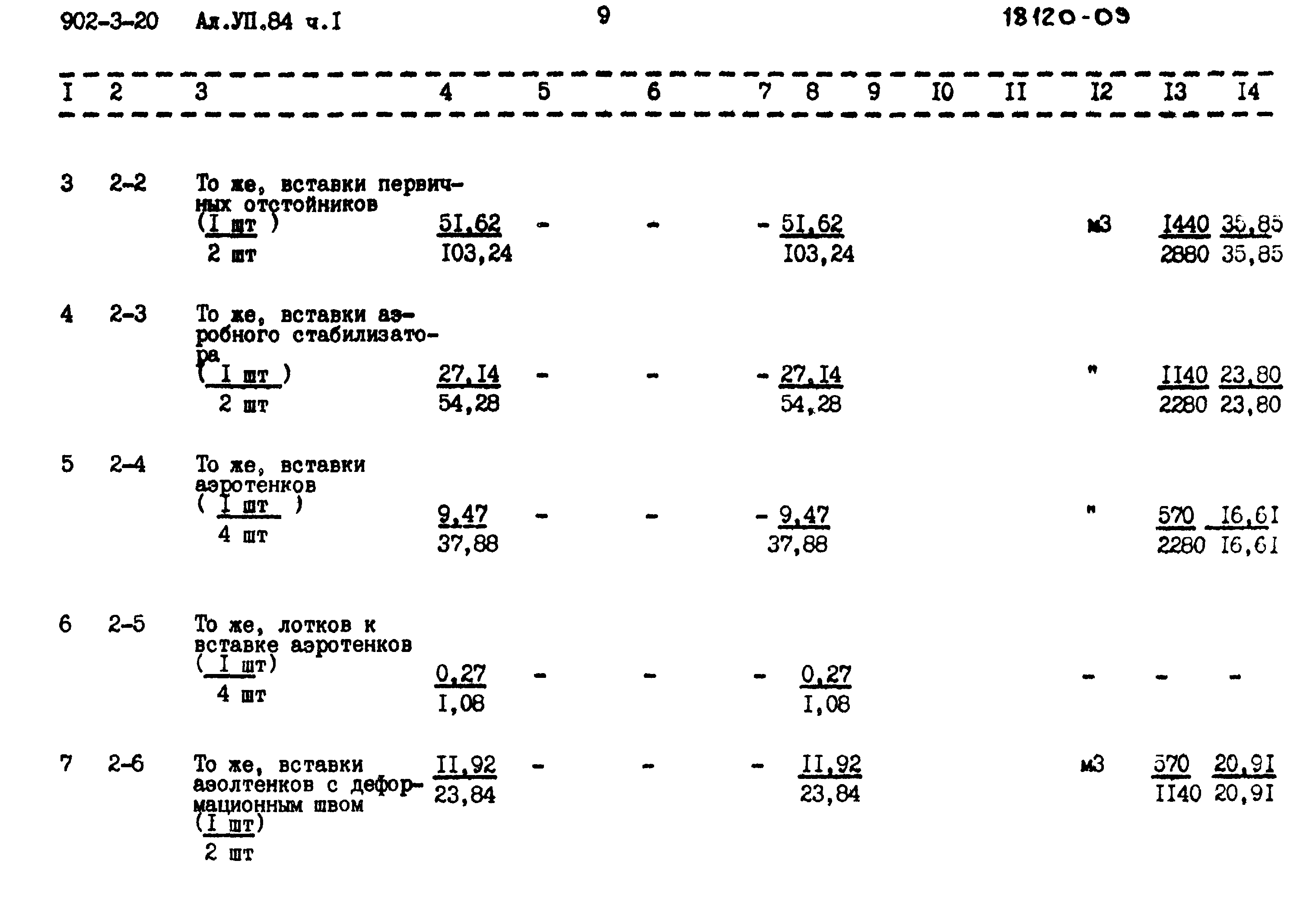Типовой проект 902-3-20