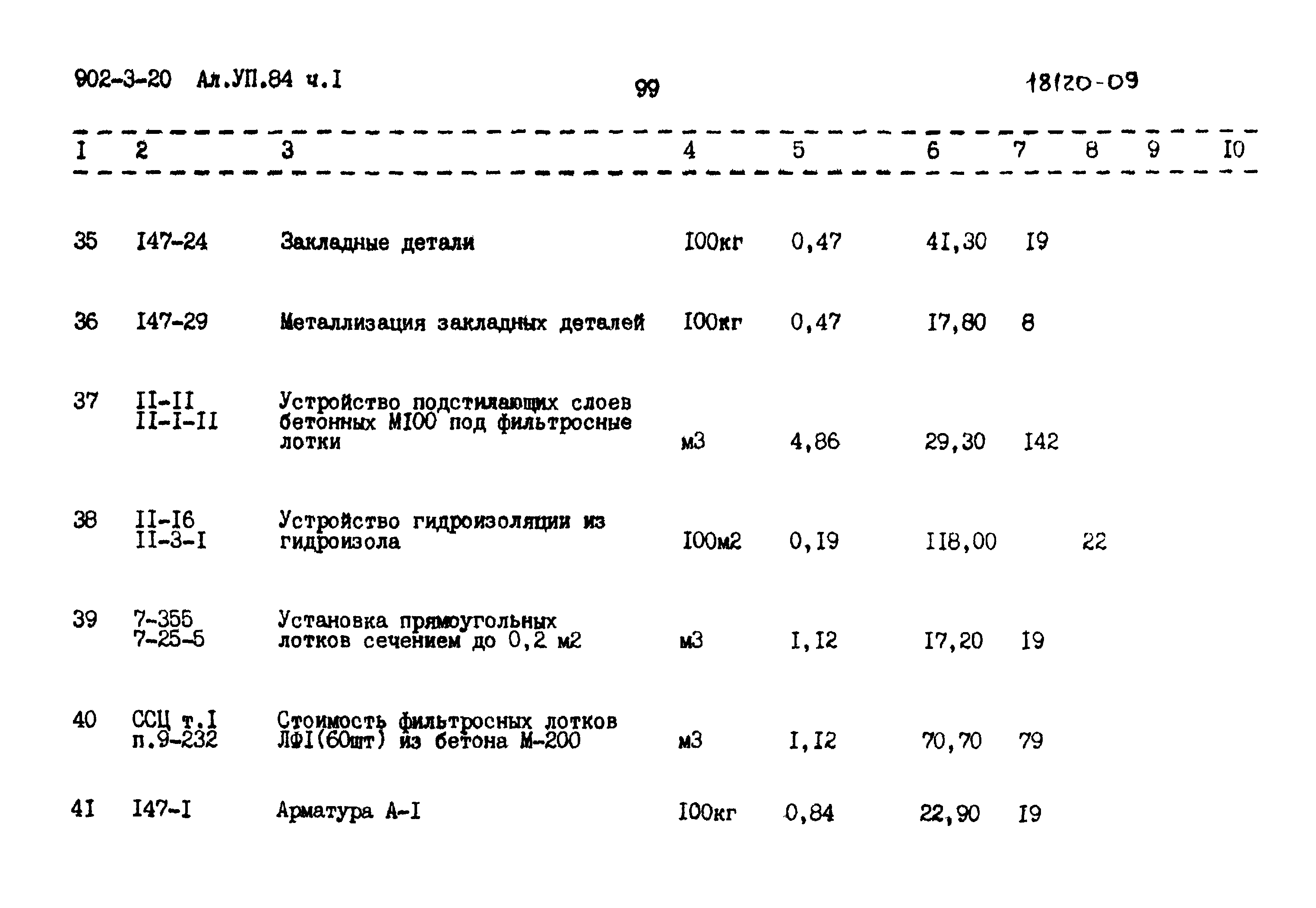 Типовой проект 902-3-20