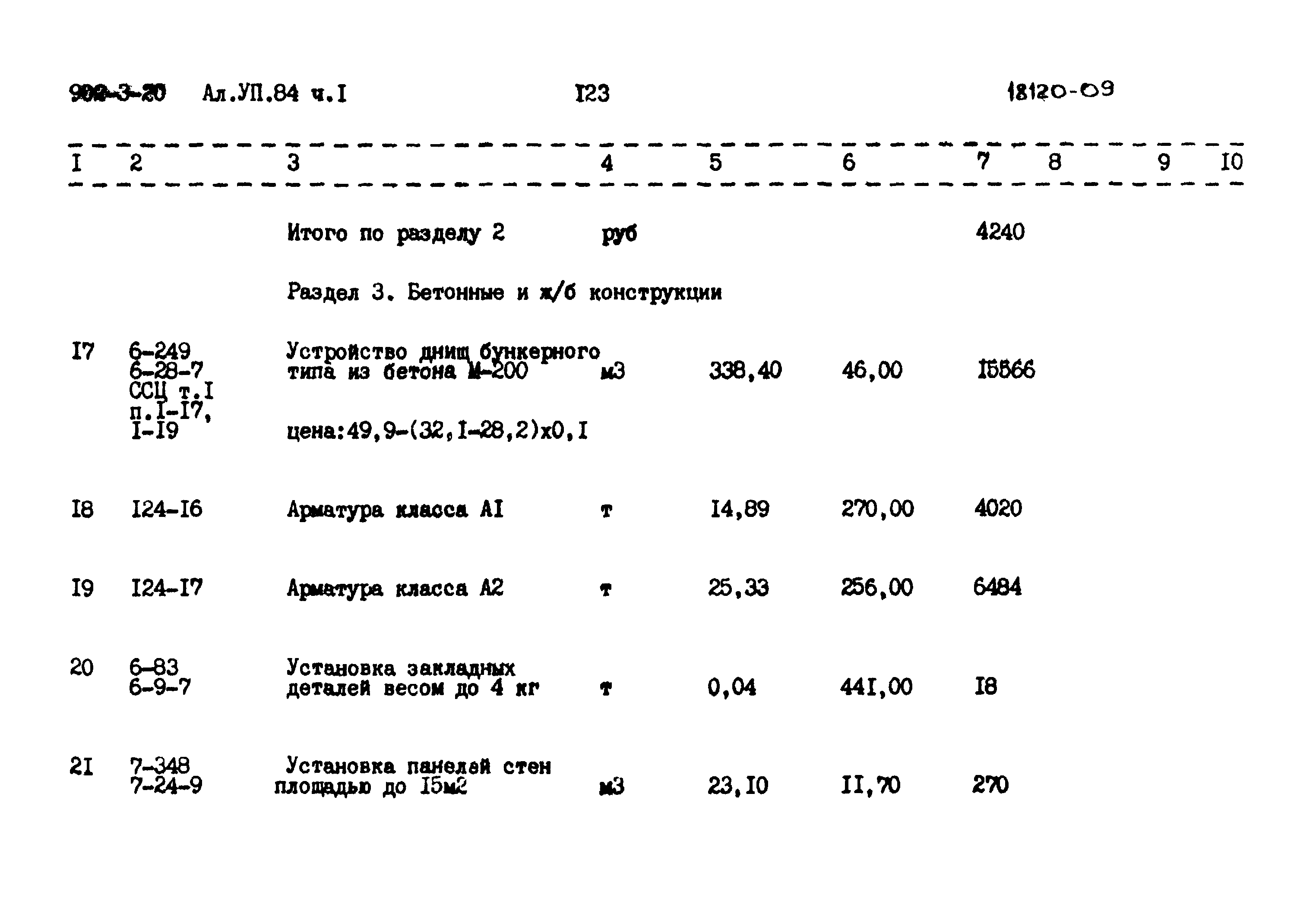 Типовой проект 902-3-20