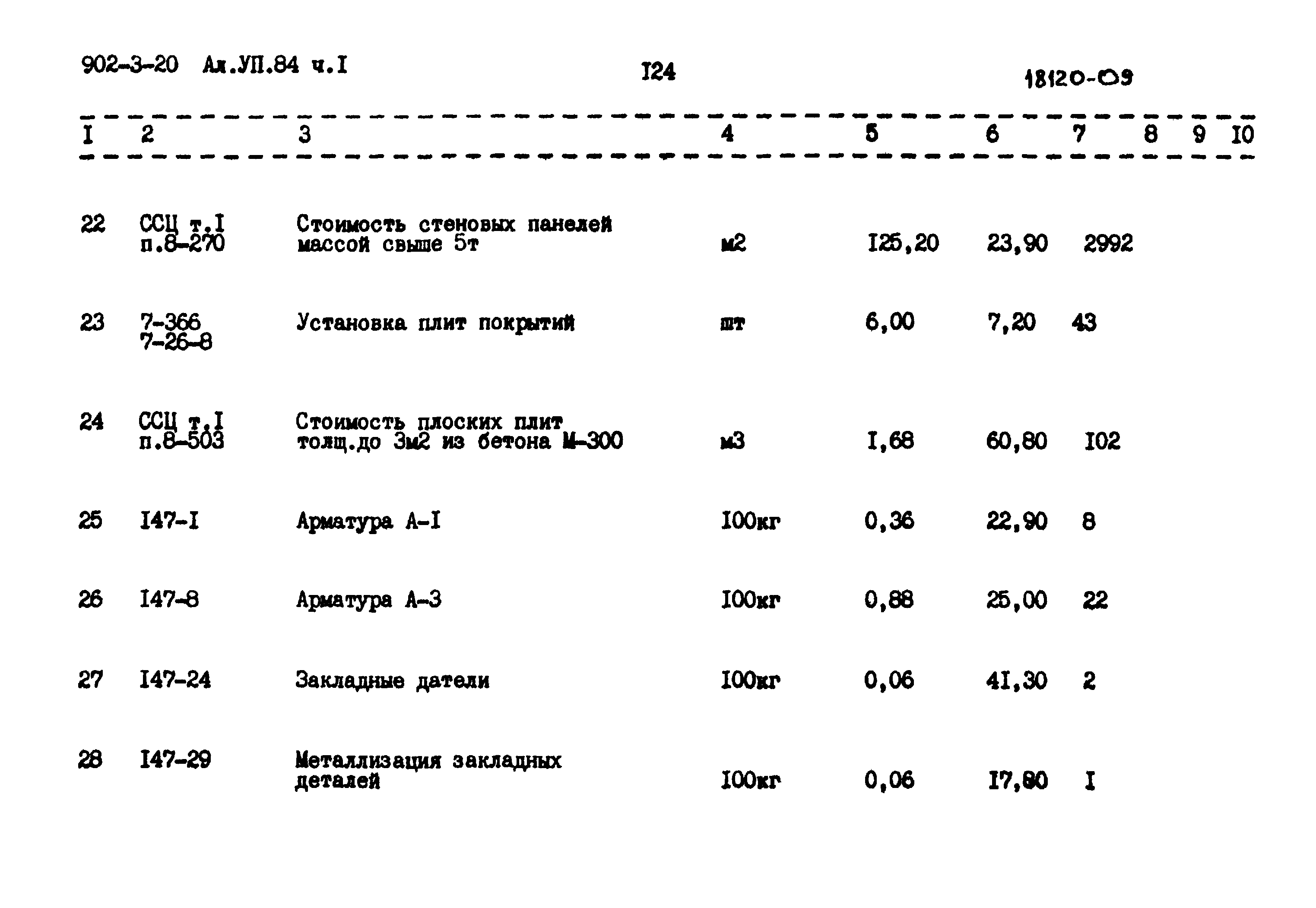 Типовой проект 902-3-20