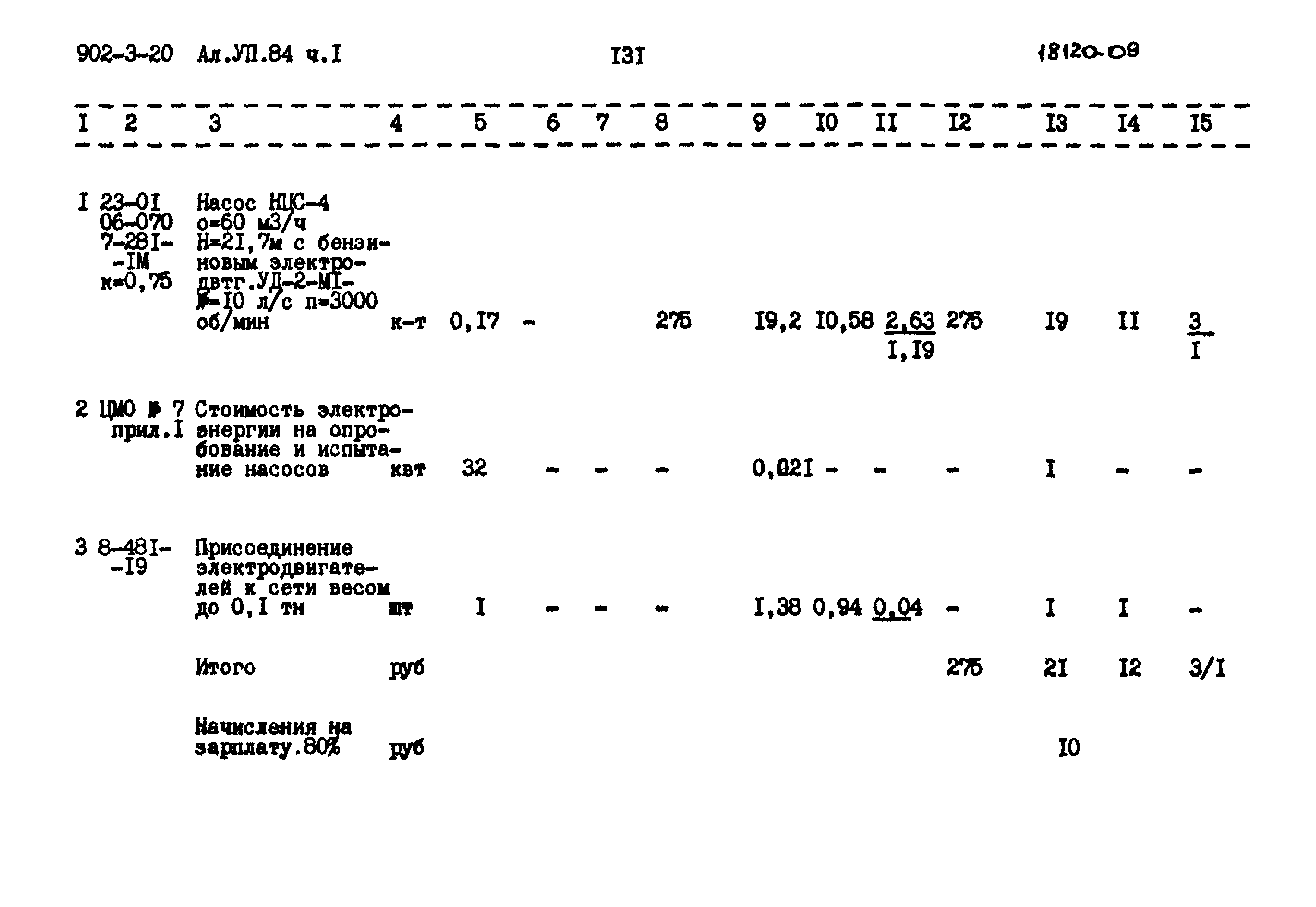 Типовой проект 902-3-20