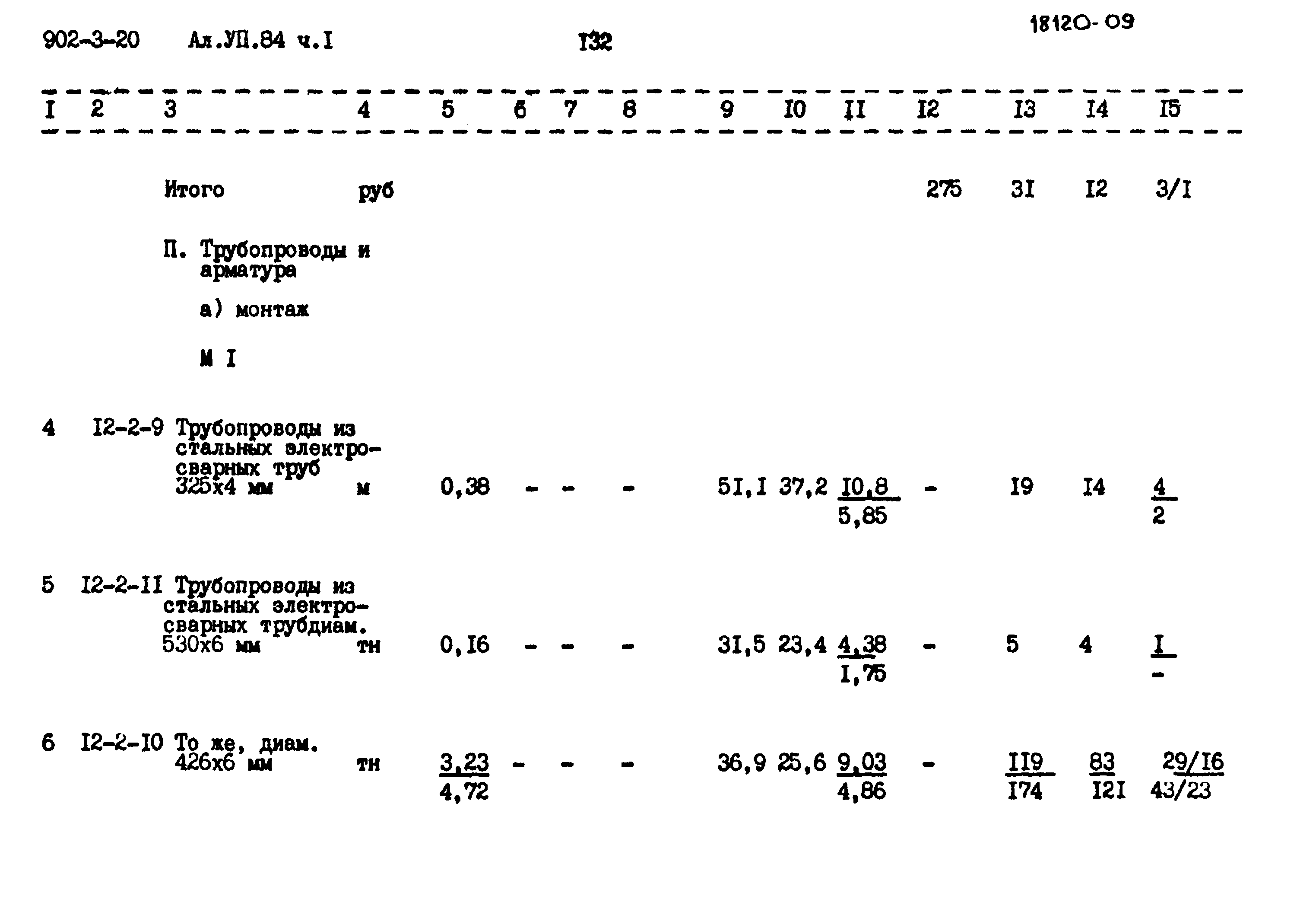 Типовой проект 902-3-20