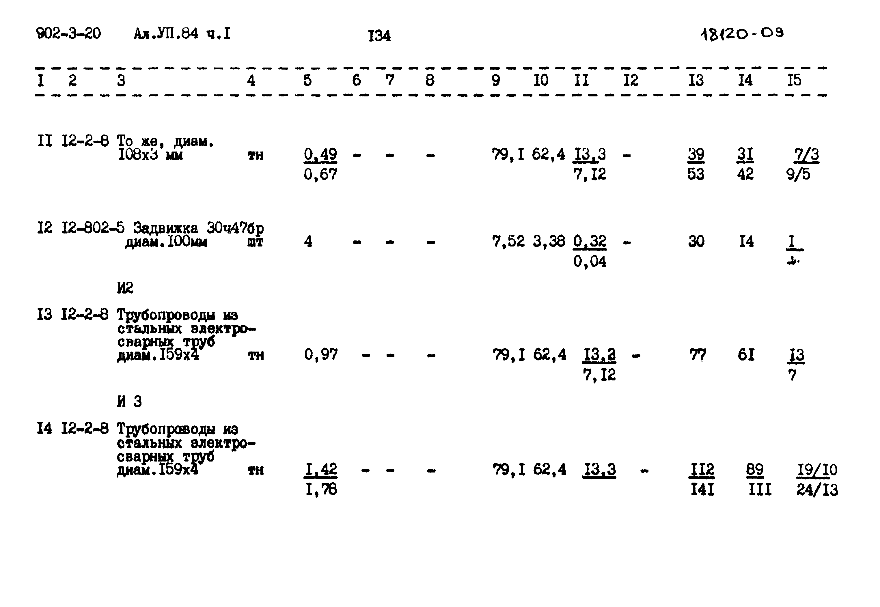 Типовой проект 902-3-20
