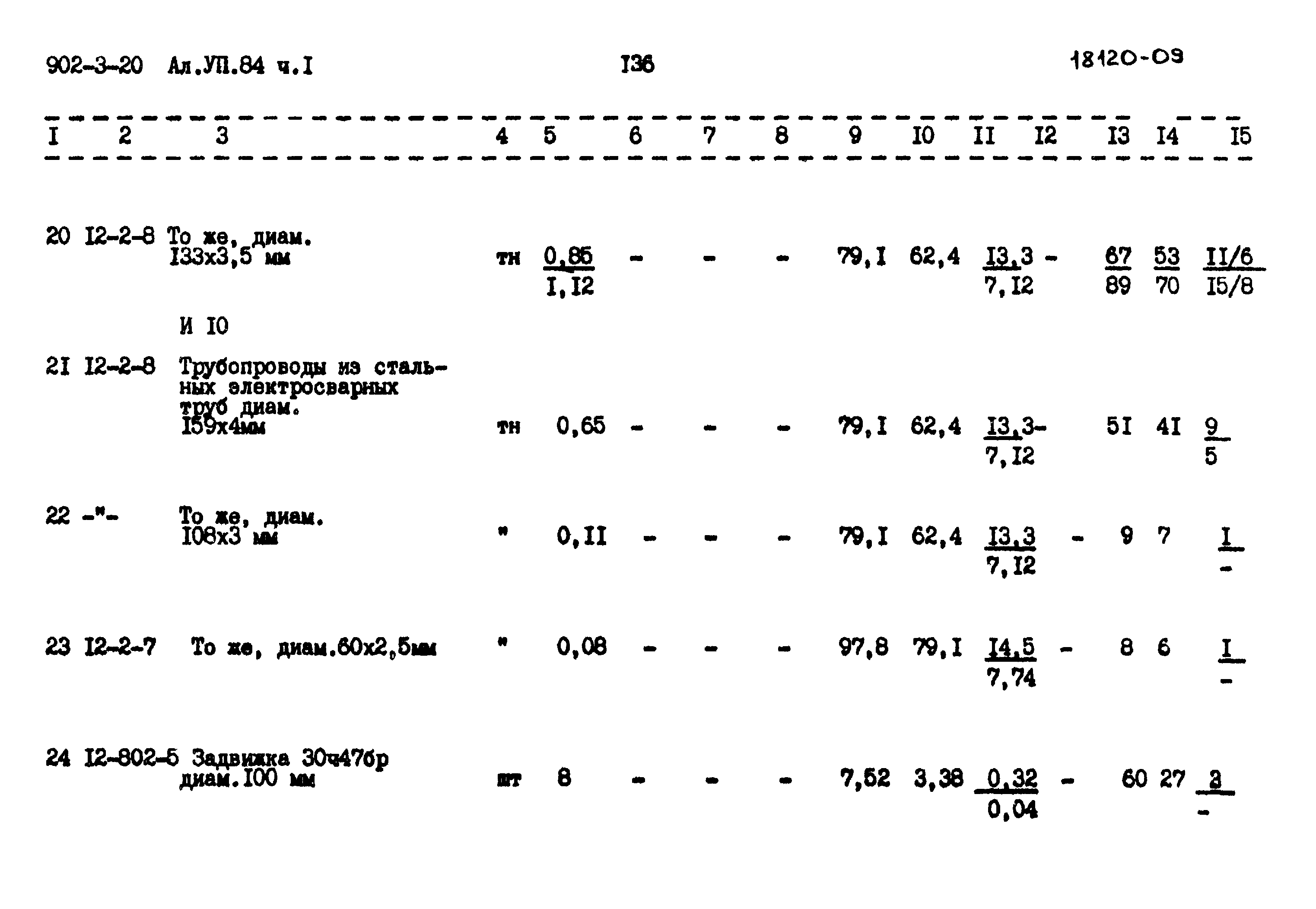 Типовой проект 902-3-20