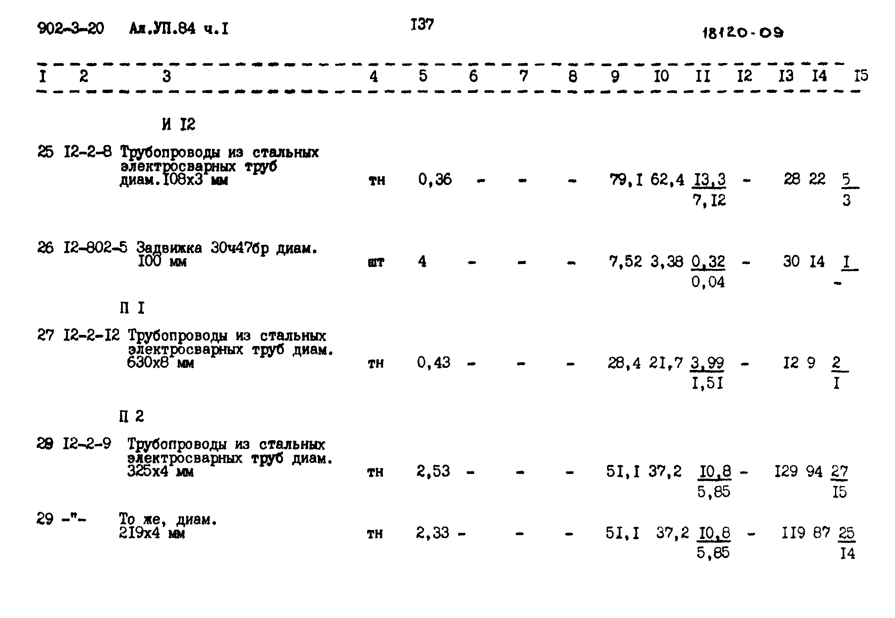 Типовой проект 902-3-20