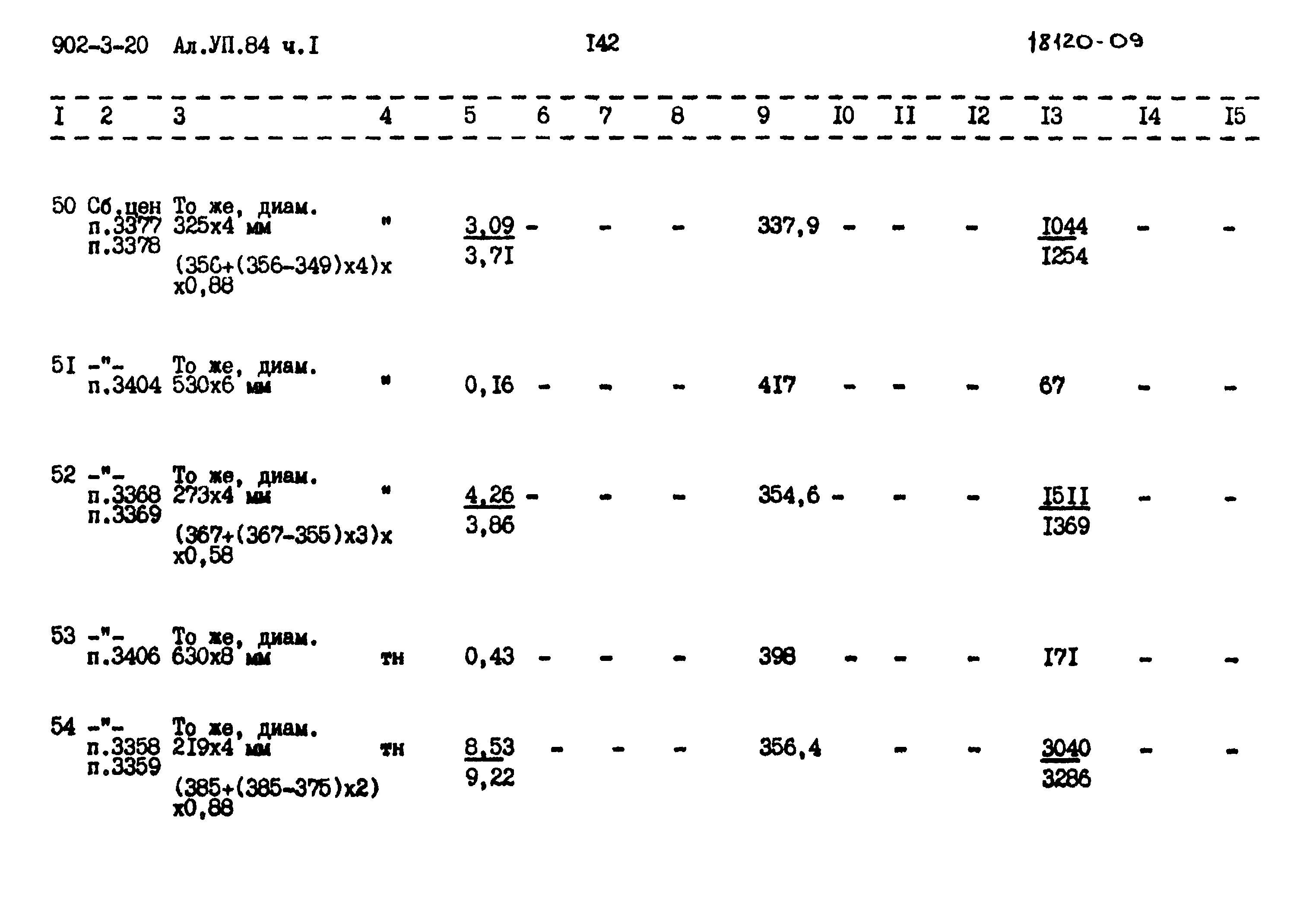 Типовой проект 902-3-20
