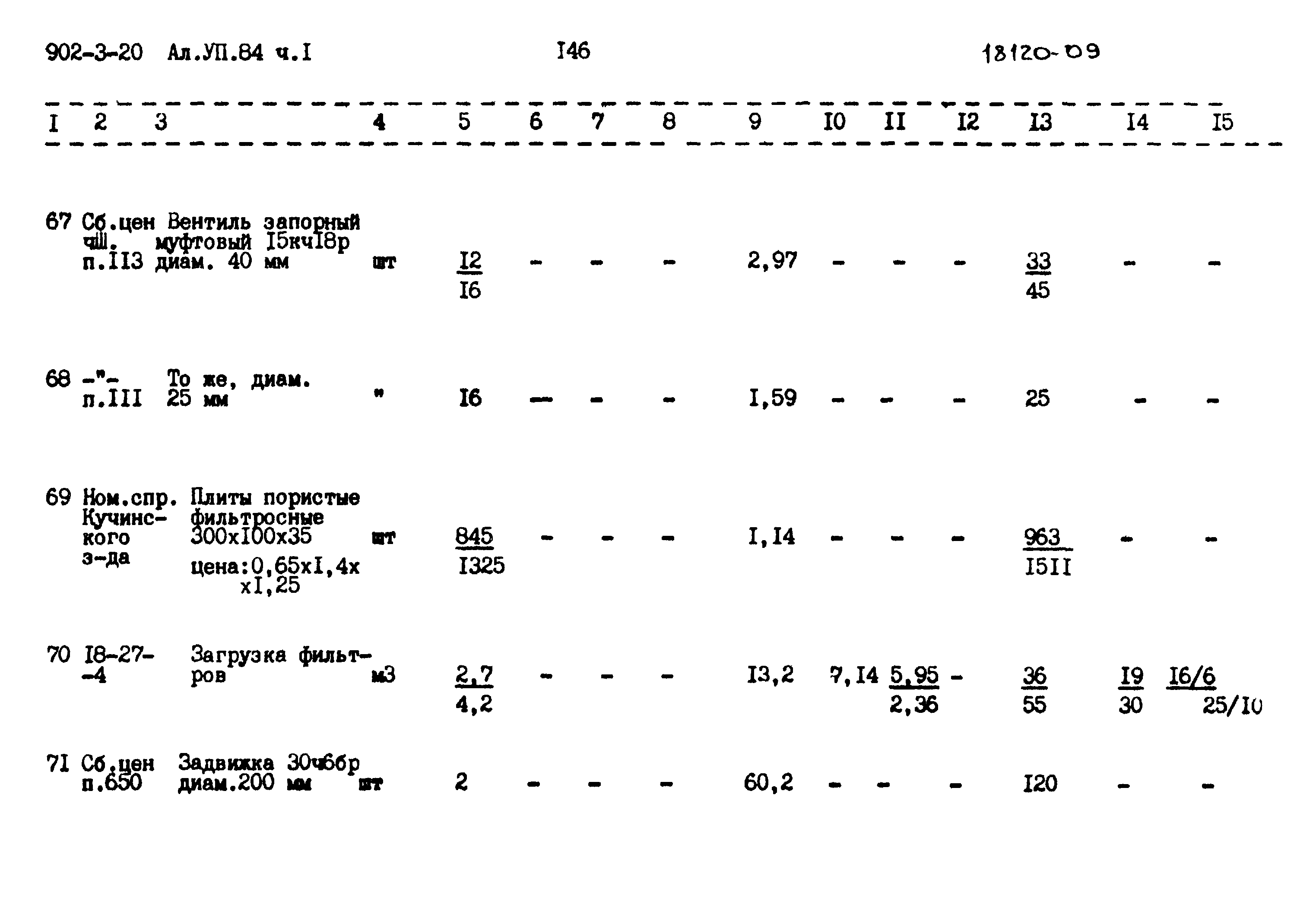 Типовой проект 902-3-20