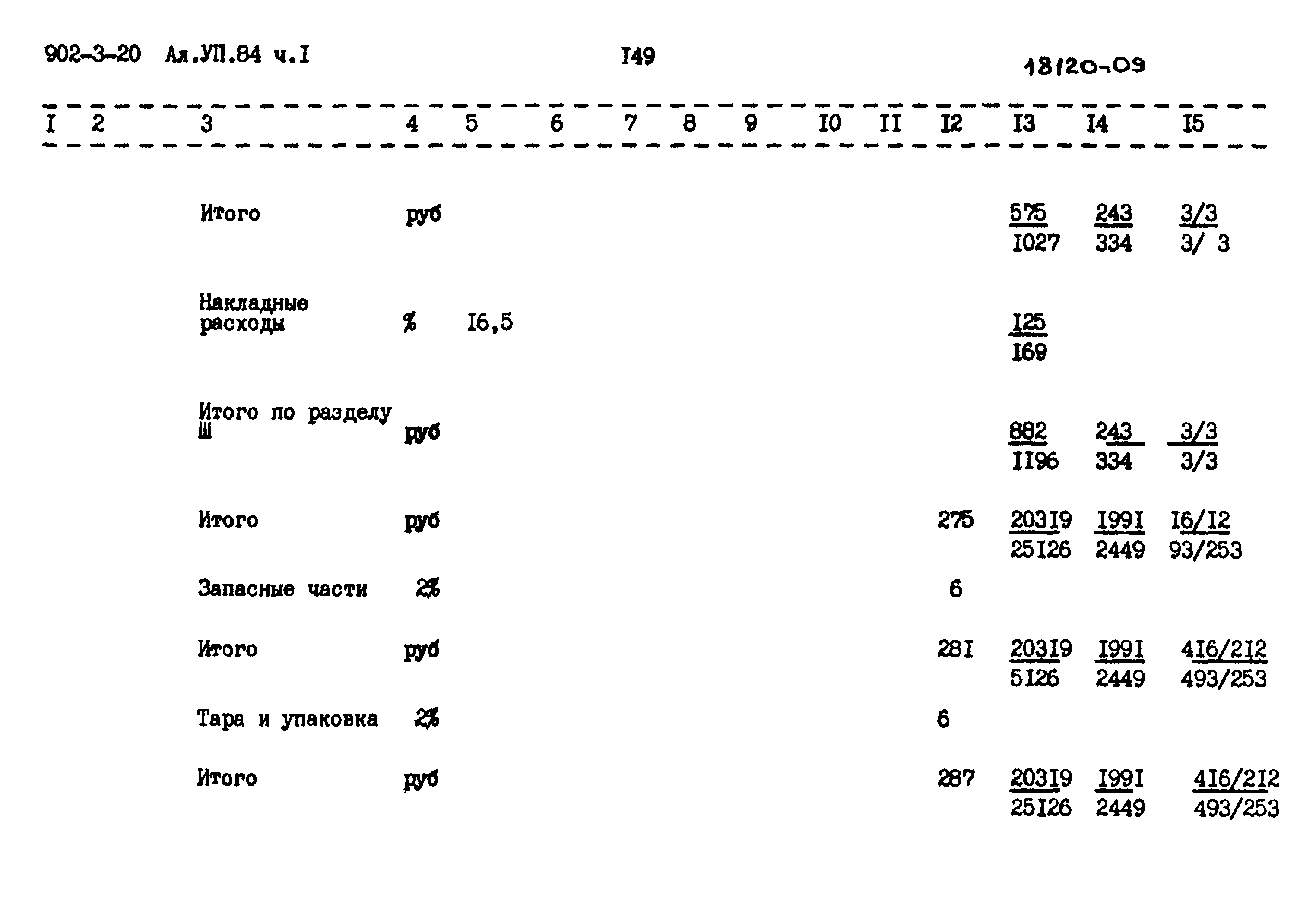 Типовой проект 902-3-20