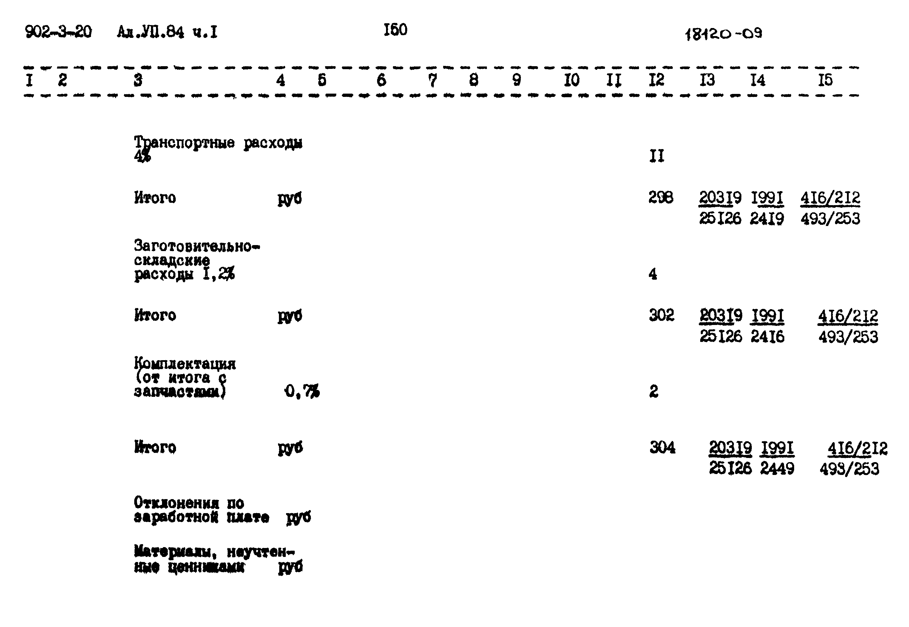 Типовой проект 902-3-20