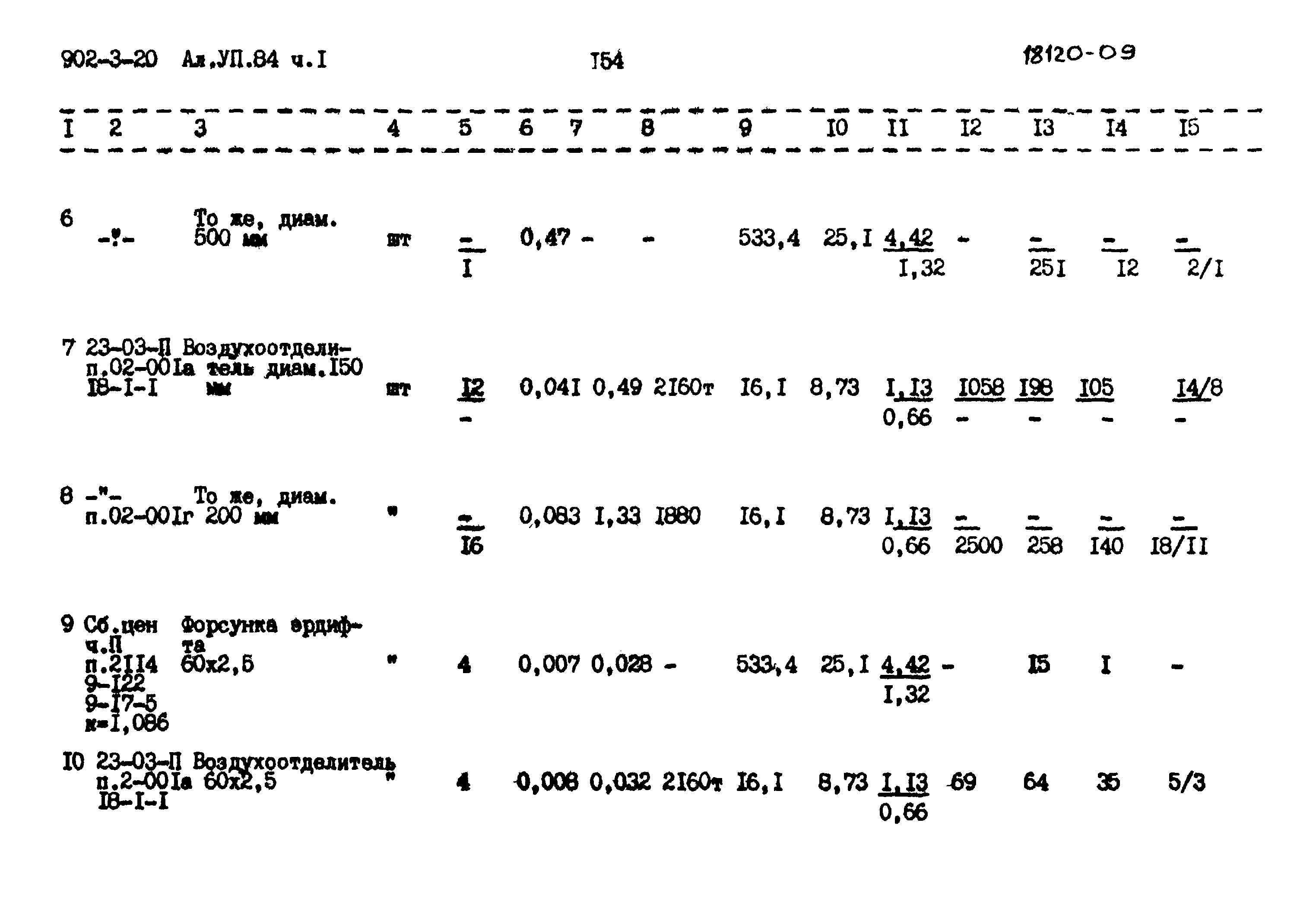 Типовой проект 902-3-20
