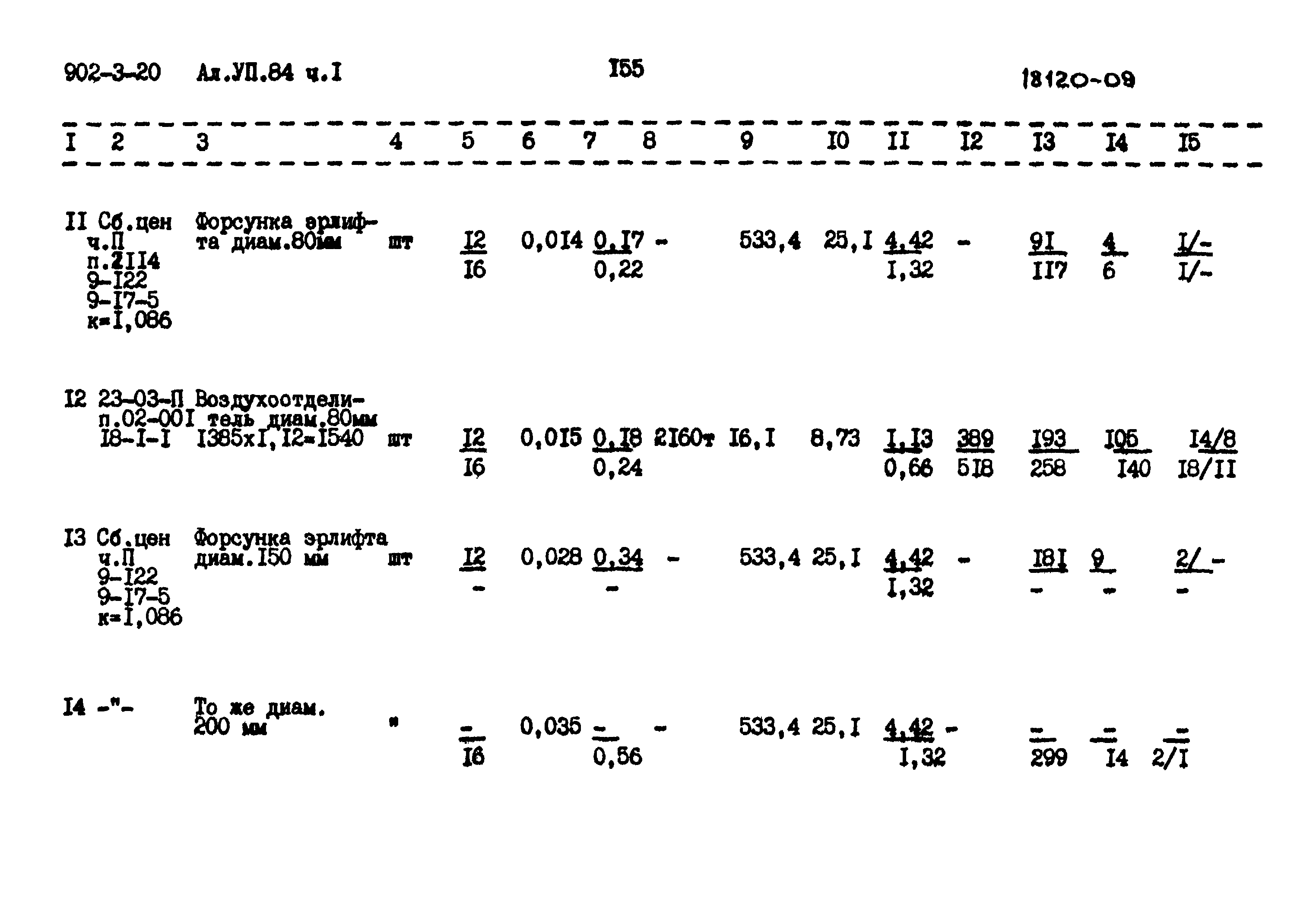 Типовой проект 902-3-20