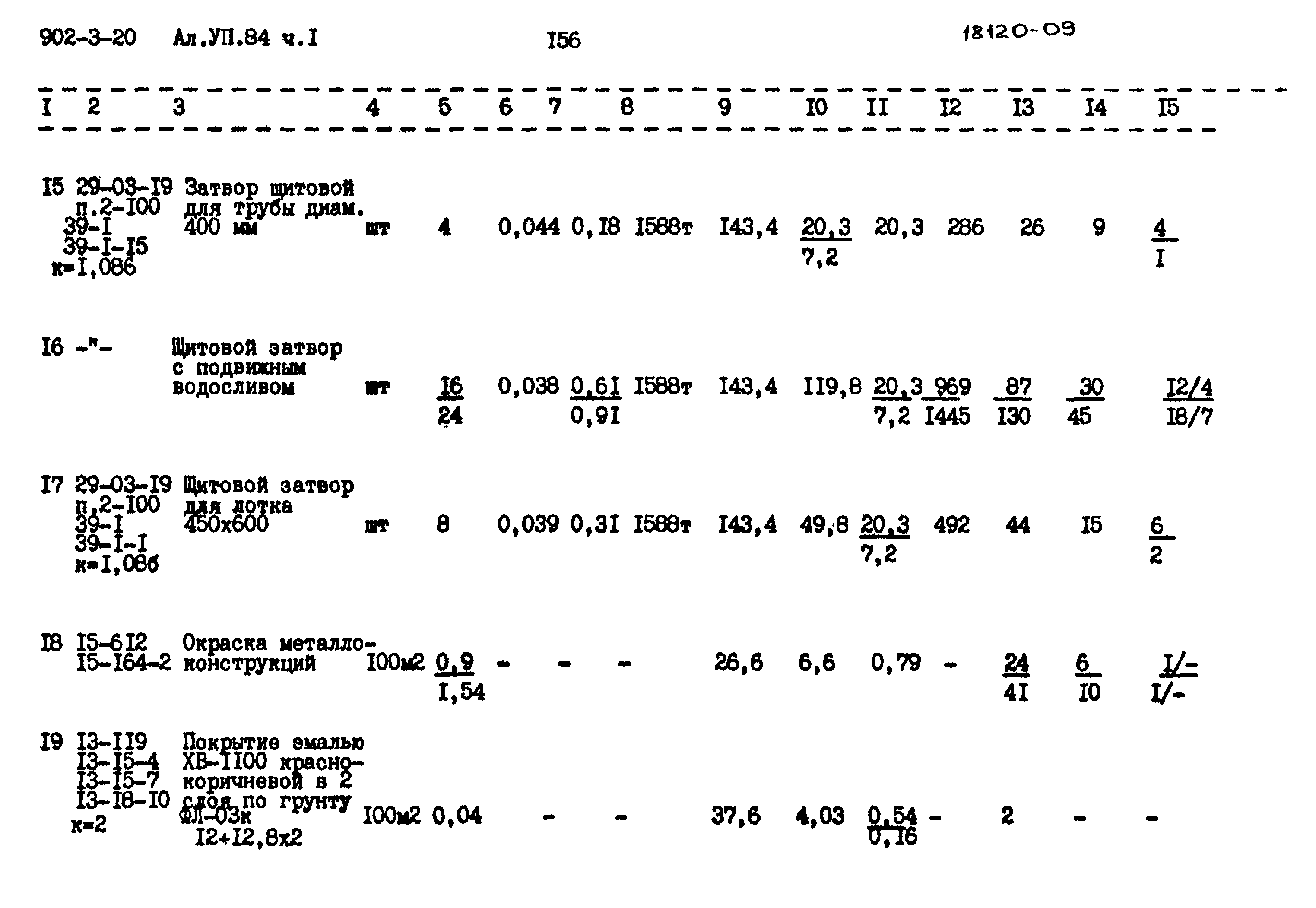 Типовой проект 902-3-20