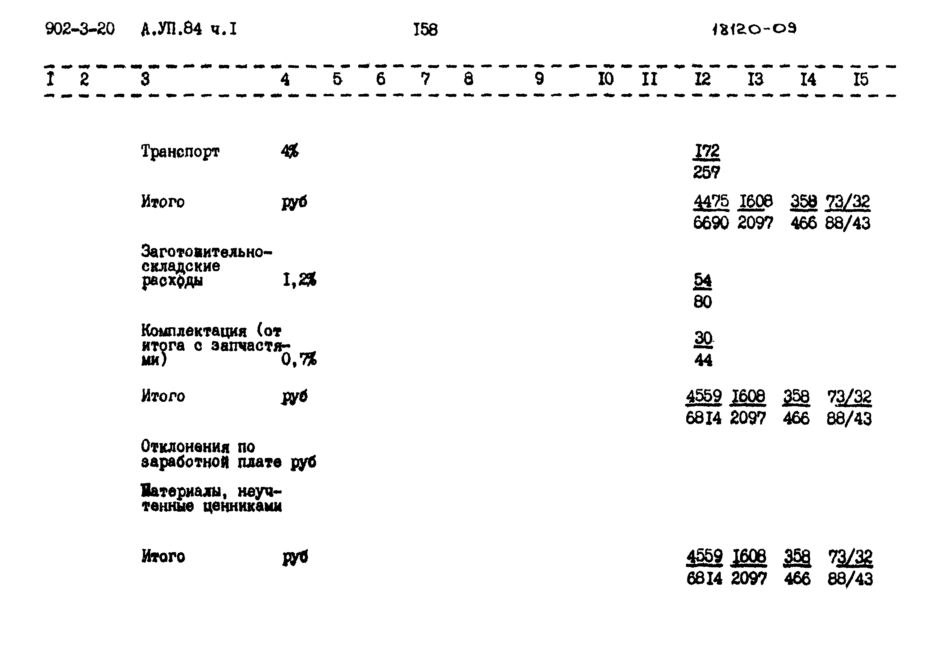 Типовой проект 902-3-20