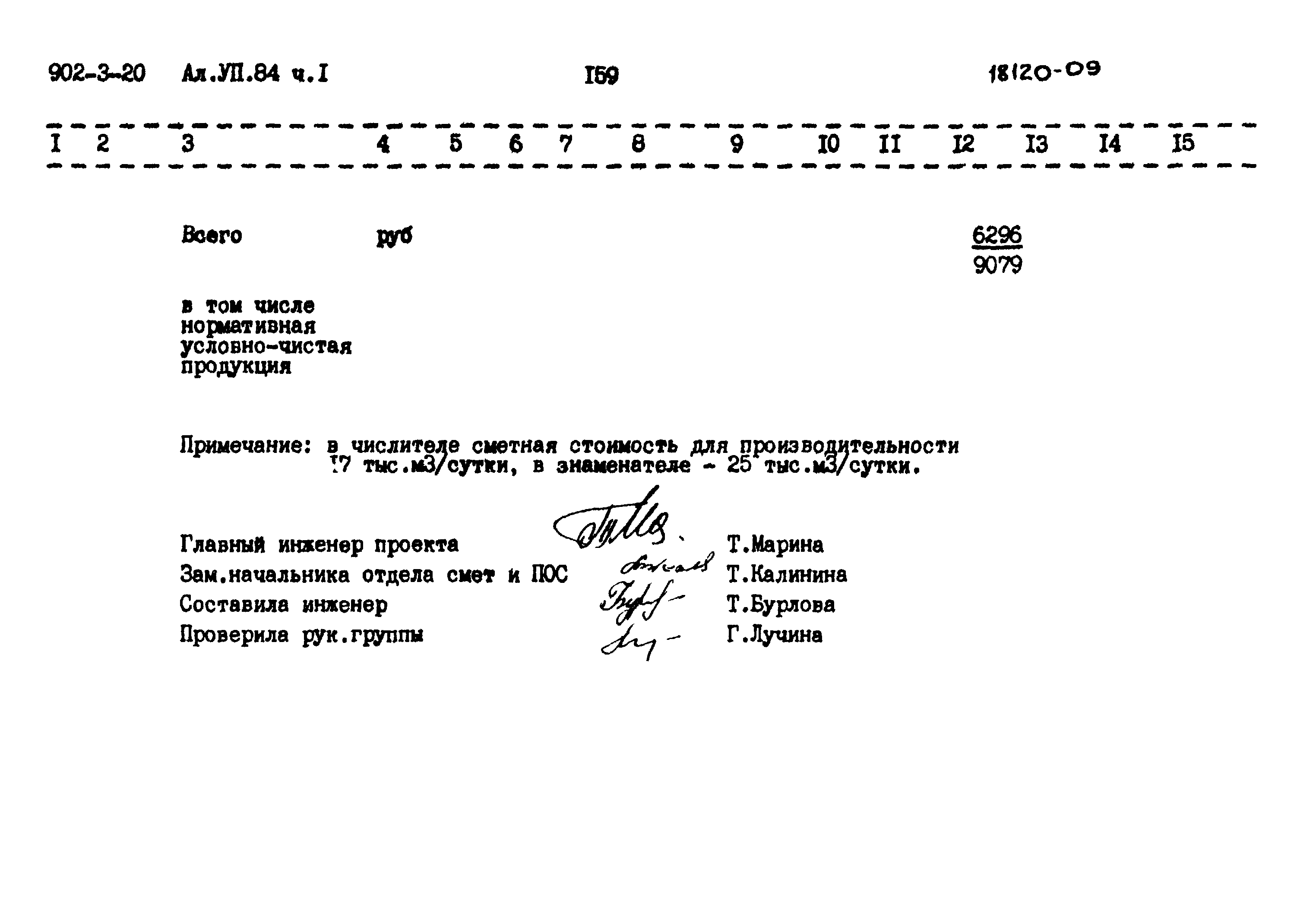 Типовой проект 902-3-20