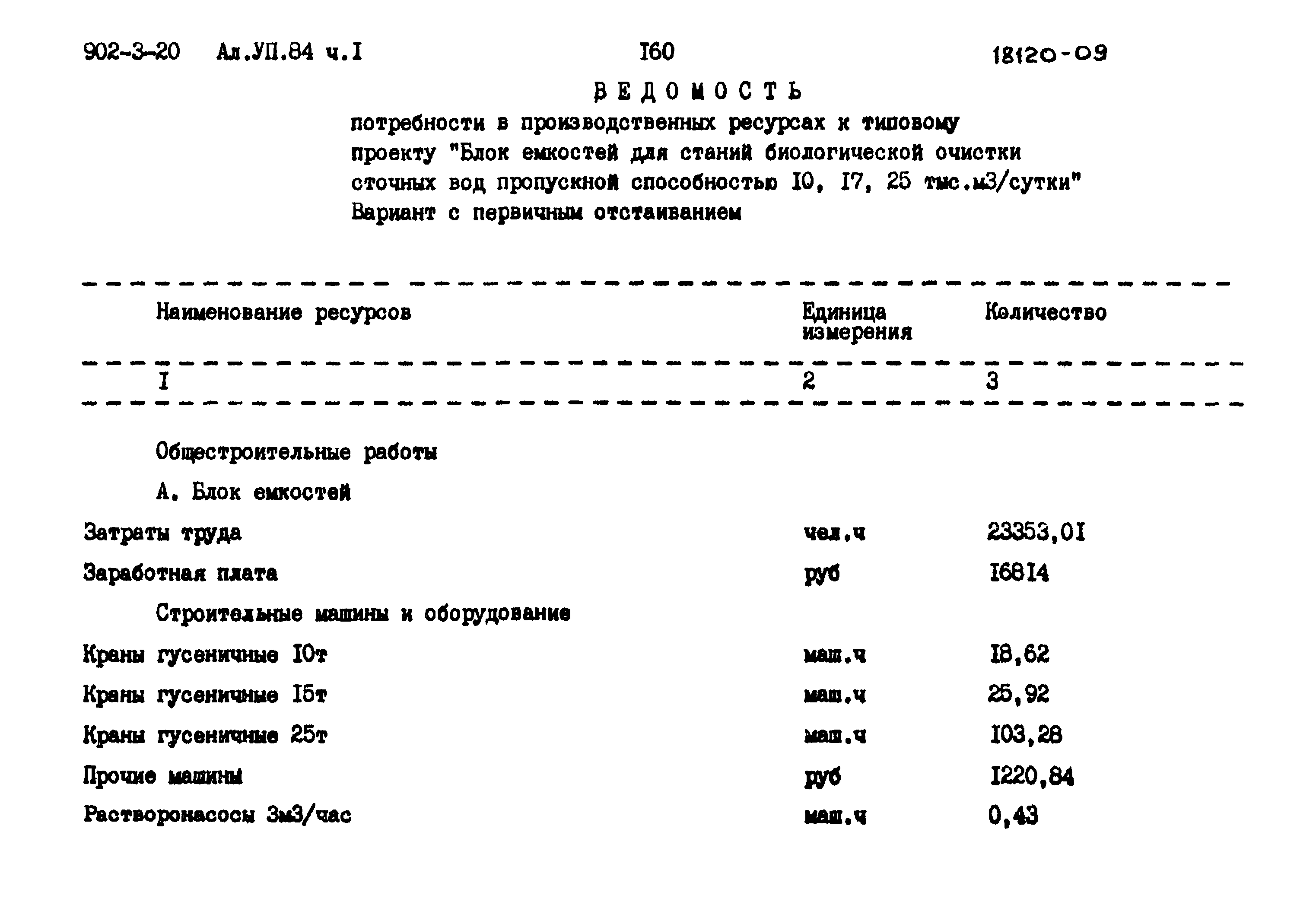 Типовой проект 902-3-20