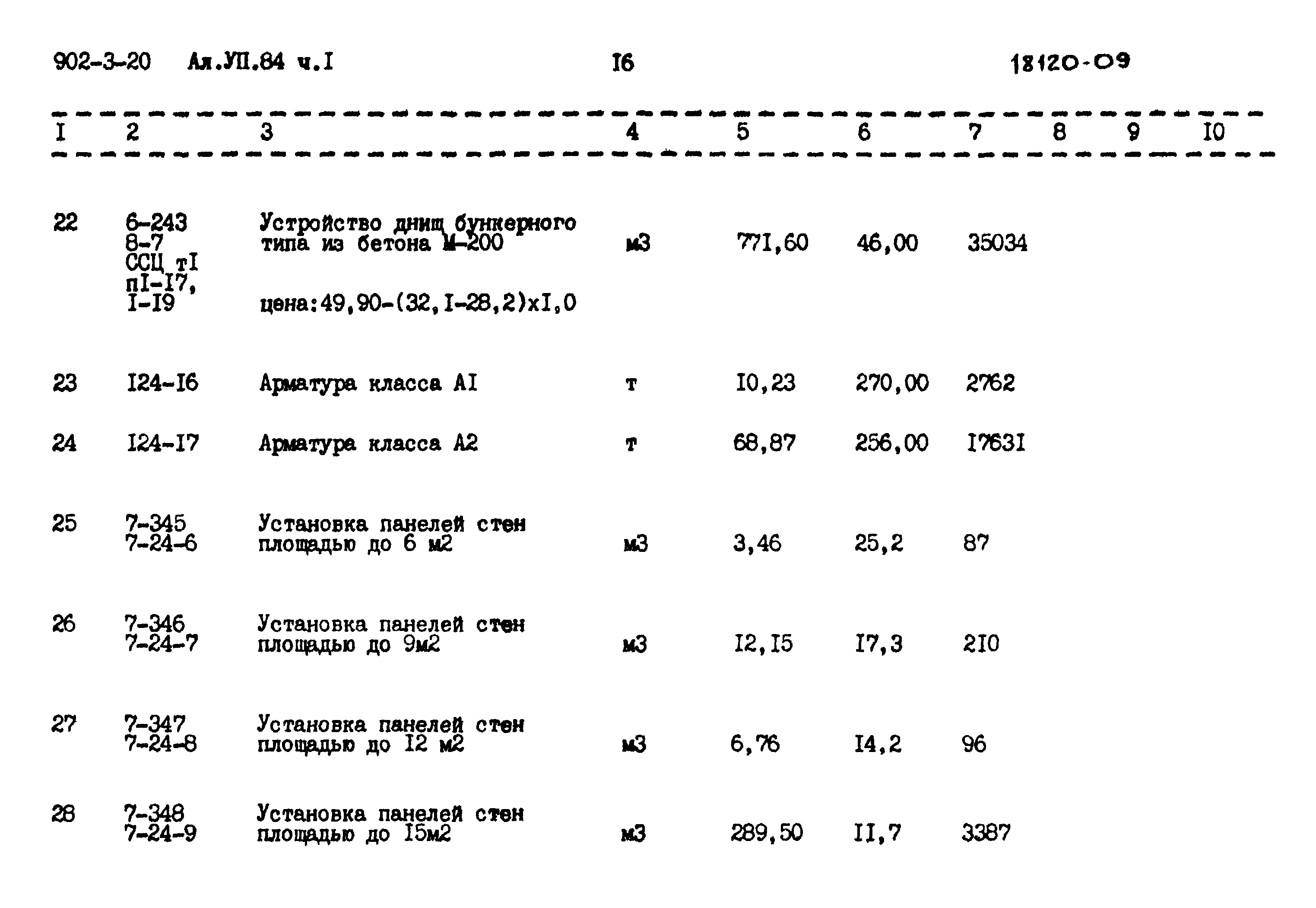 Типовой проект 902-3-20