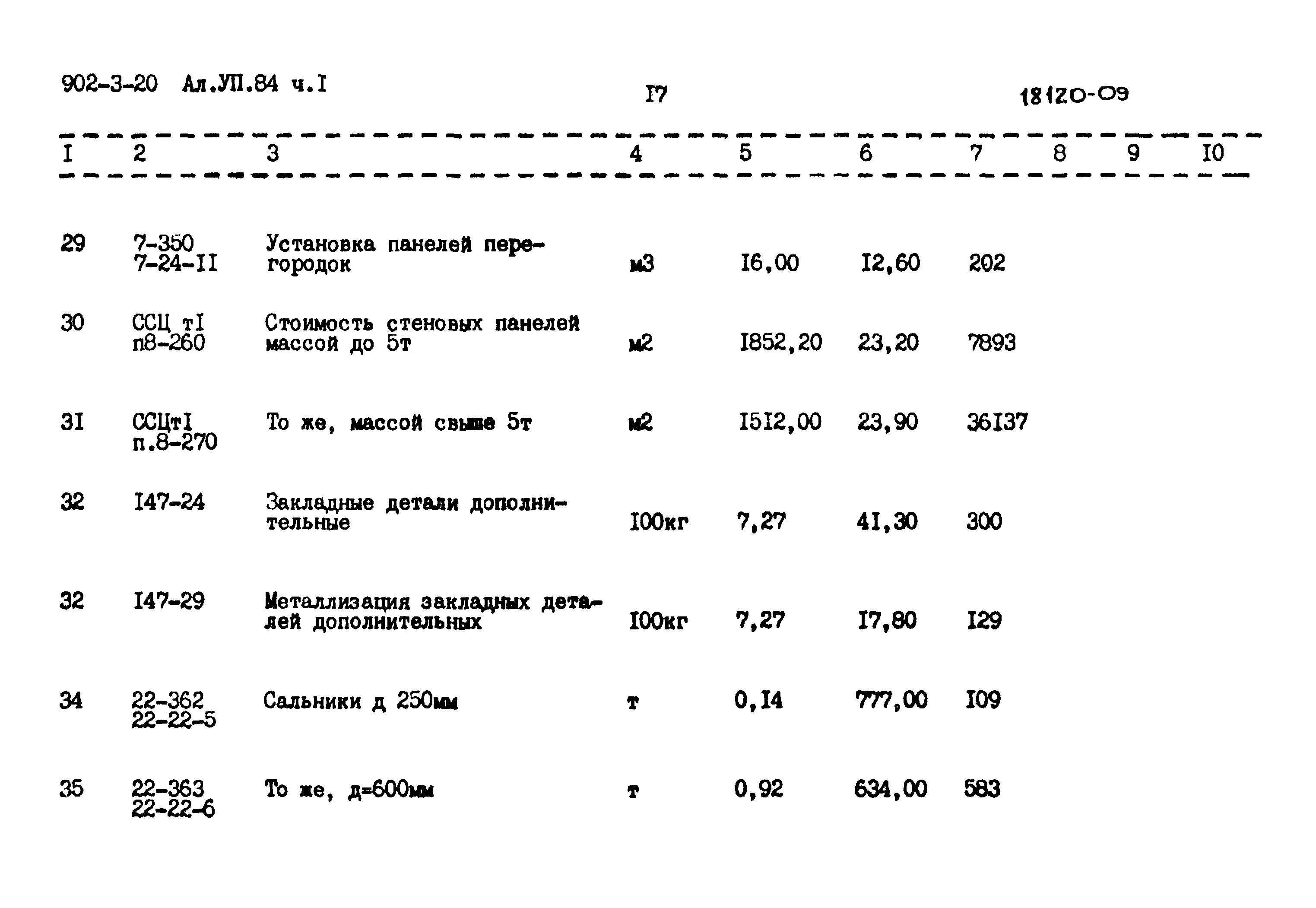 Типовой проект 902-3-20