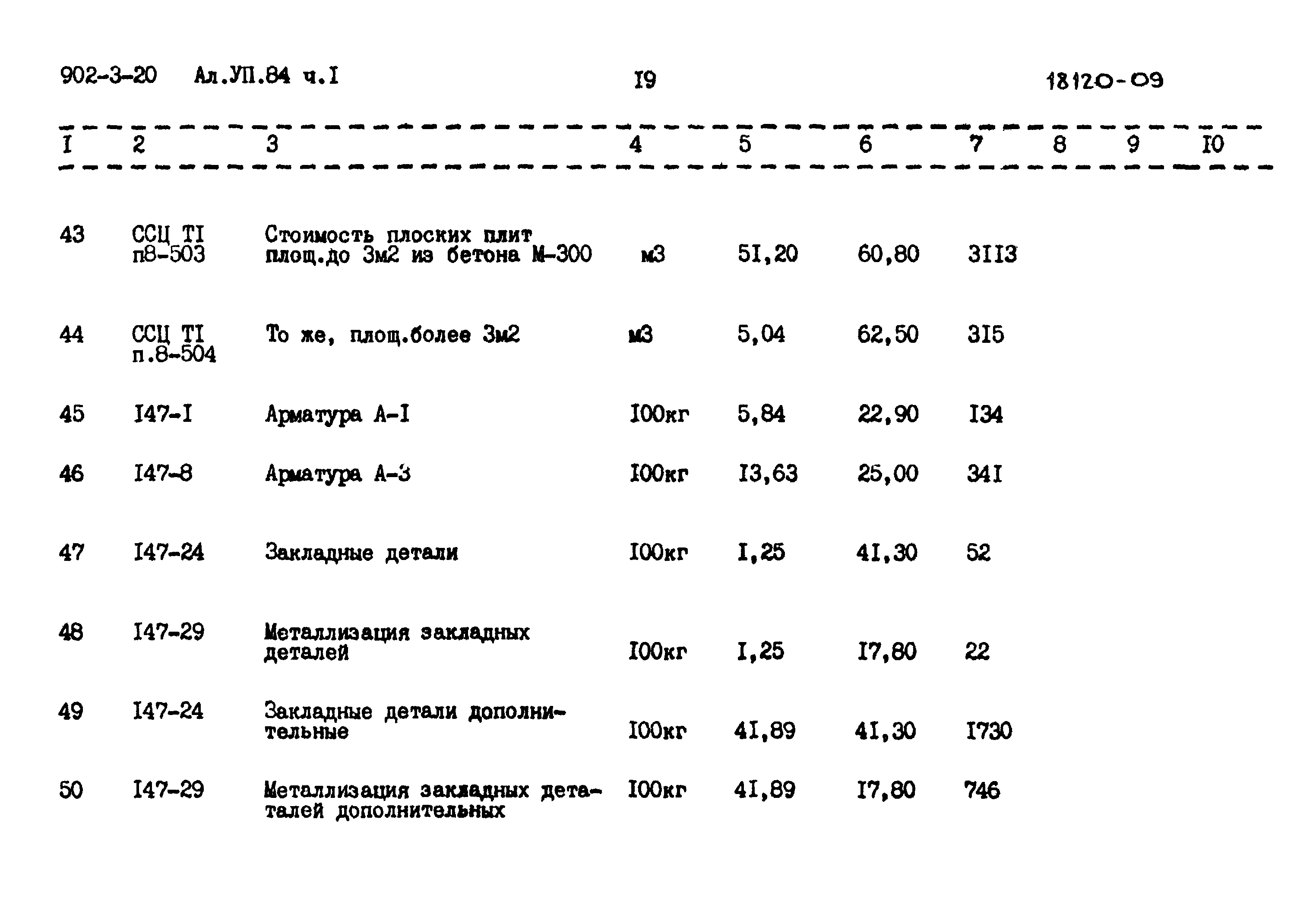 Типовой проект 902-3-20