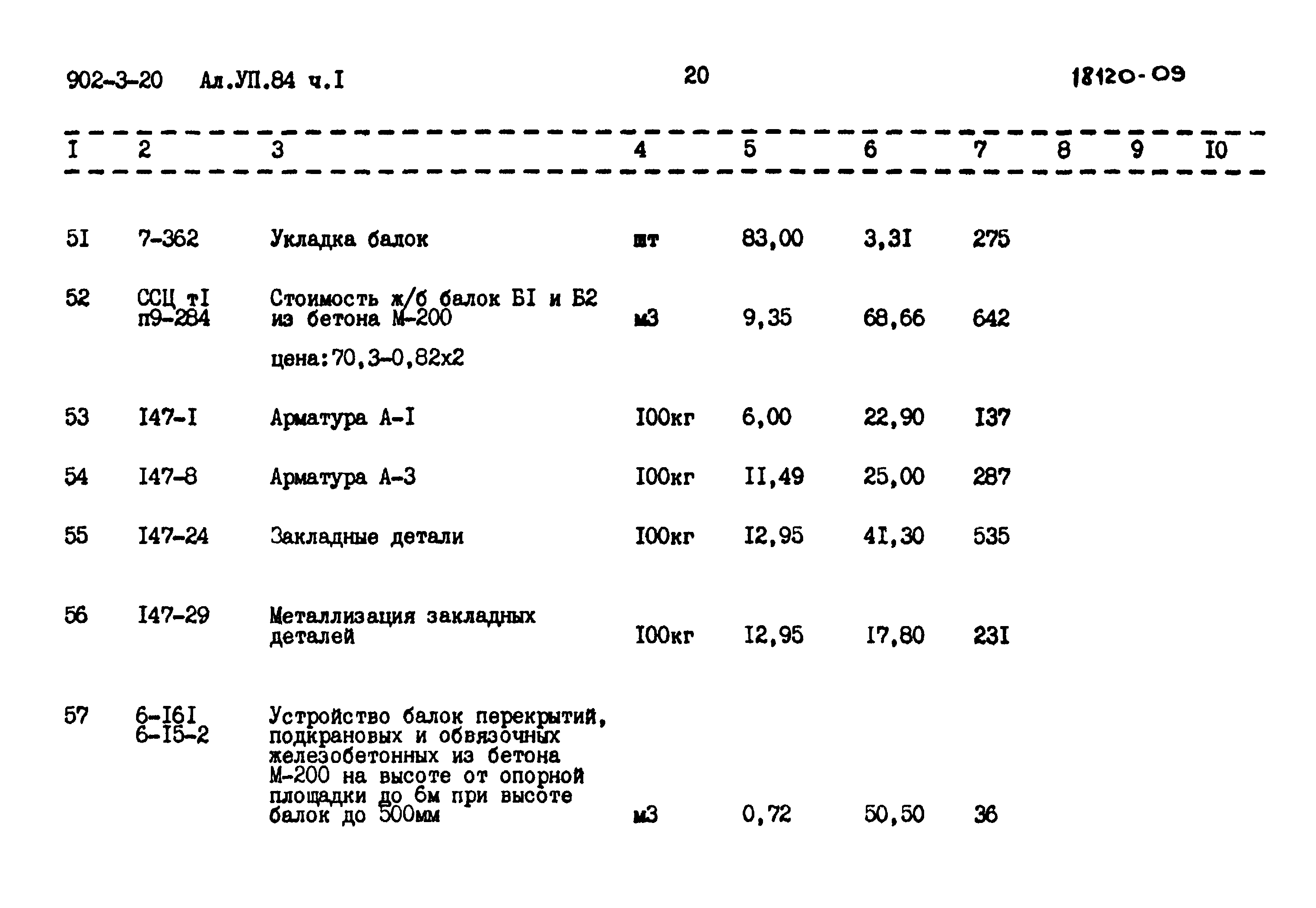 Типовой проект 902-3-20